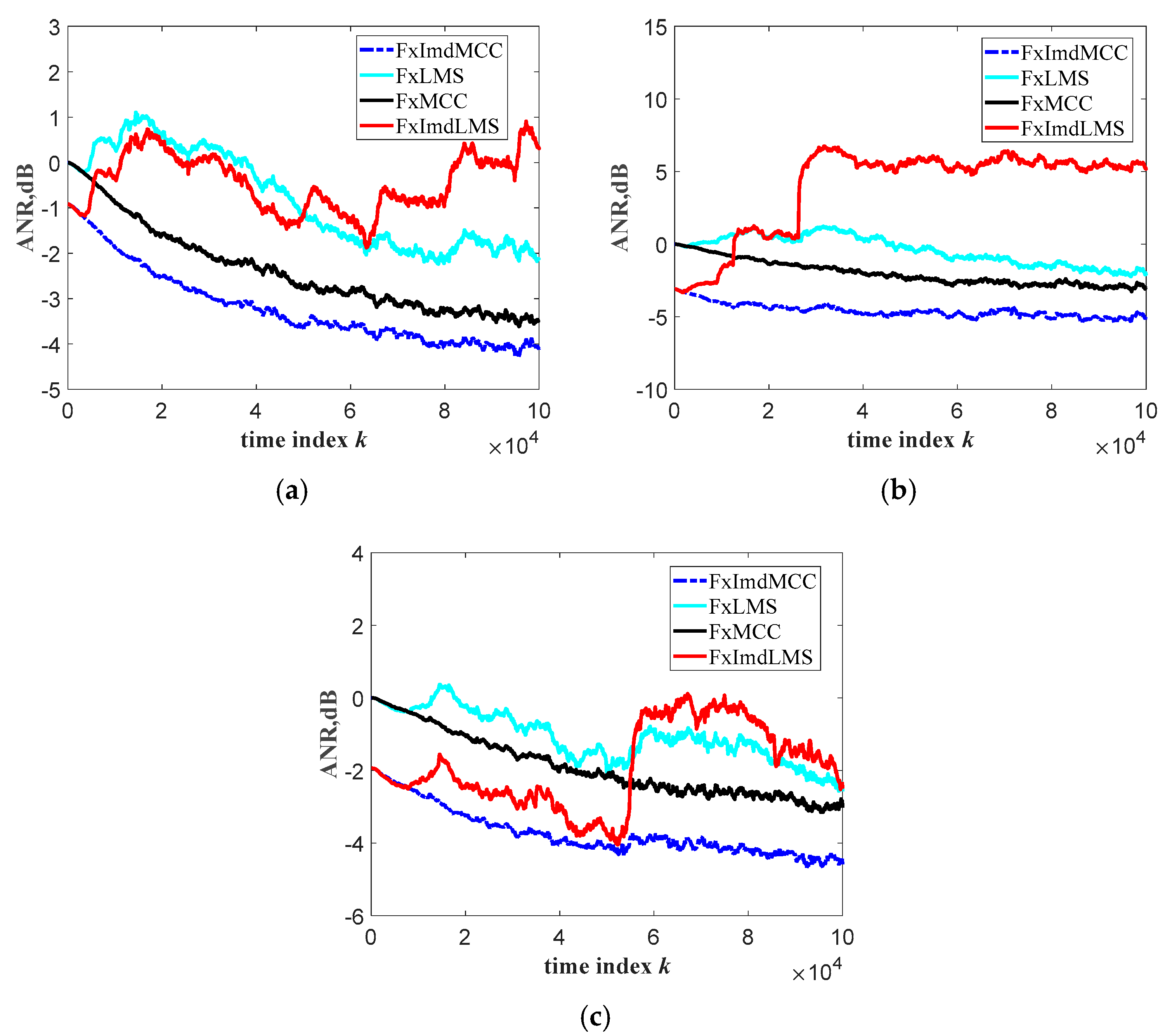 Electronics 13 04319 g007