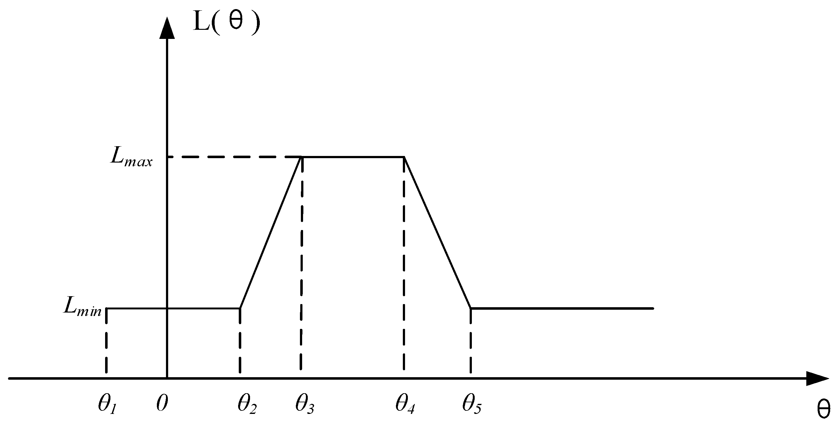 Electronics 13 04320 g001