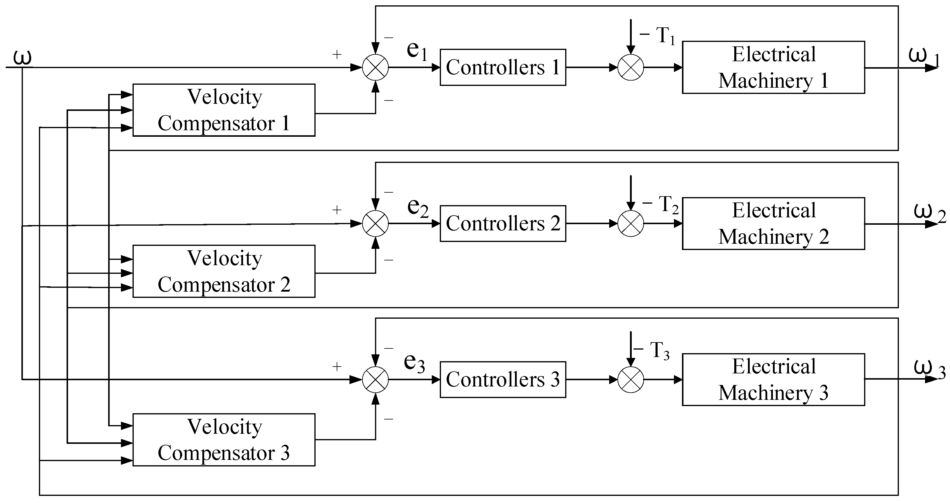 Electronics 13 04320 g003