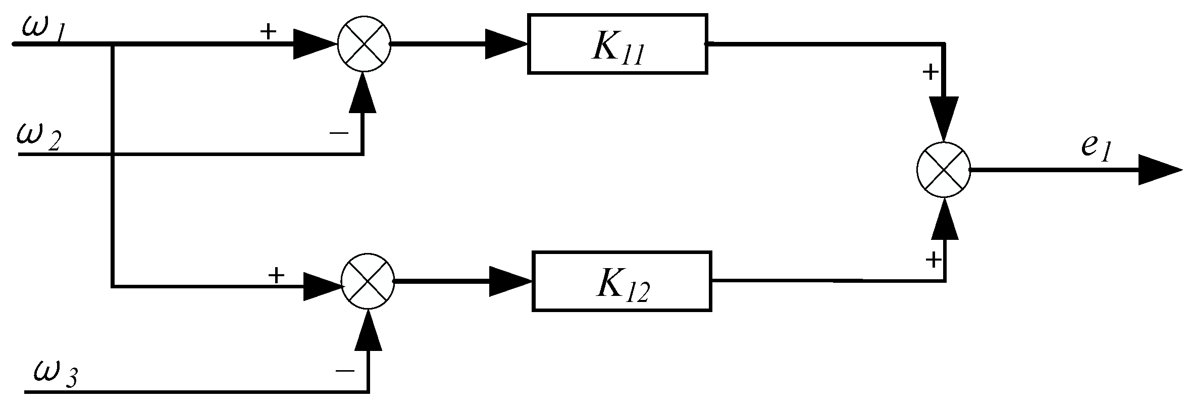 Electronics 13 04320 g005