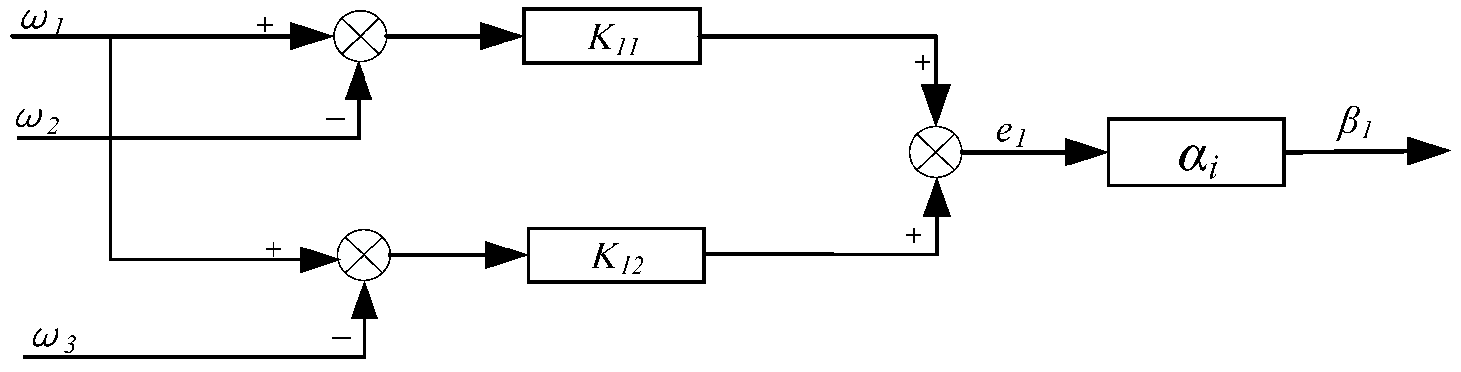 Electronics 13 04320 g006