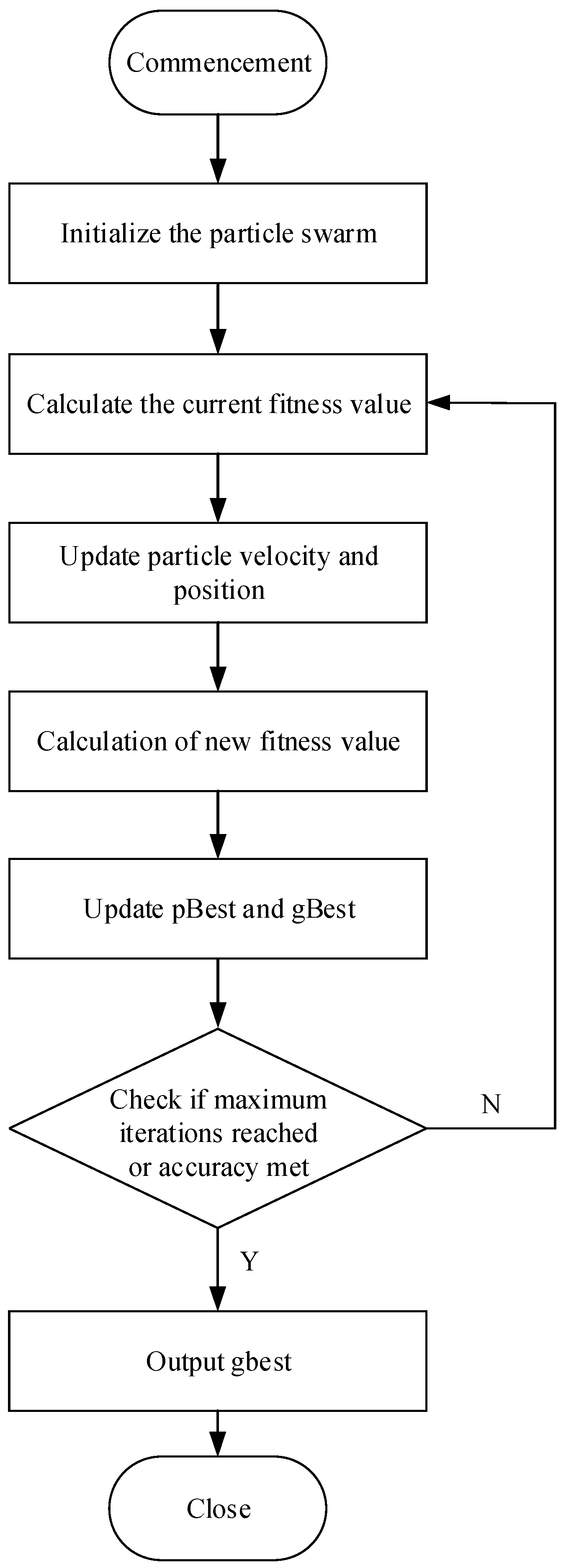 Electronics 13 04320 g007