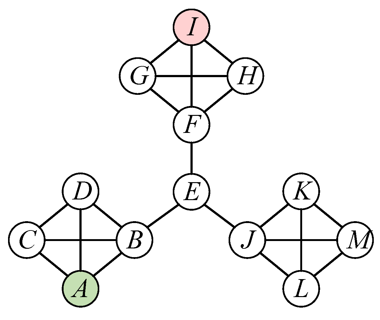 Electronics 13 04321 g001