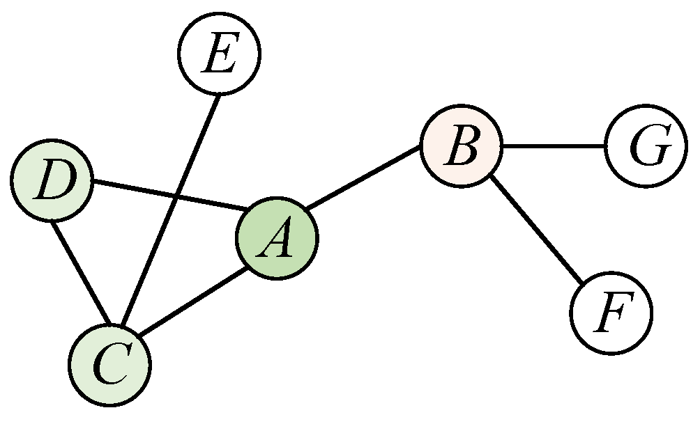 Electronics 13 04321 g002