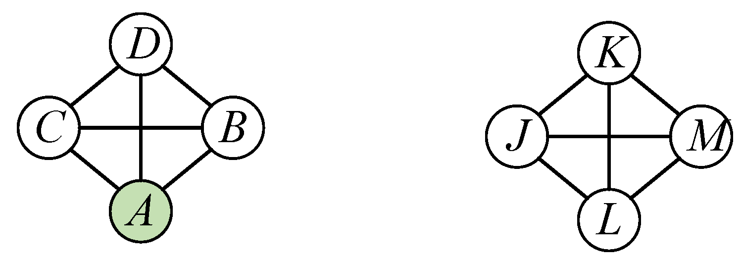 Electronics 13 04321 g006