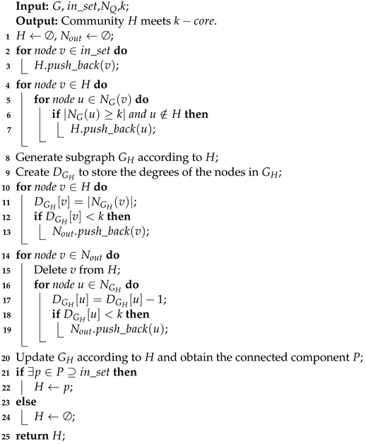 Electronics 13 04321 i002