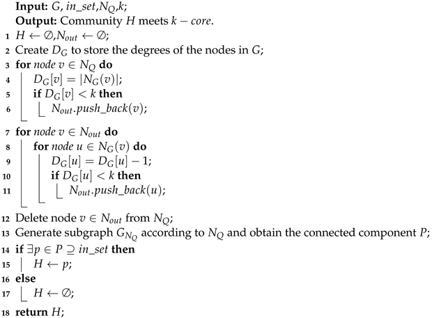 Electronics 13 04321 i003