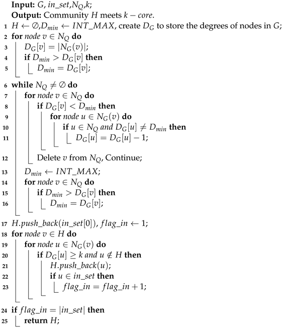 Electronics 13 04321 i004