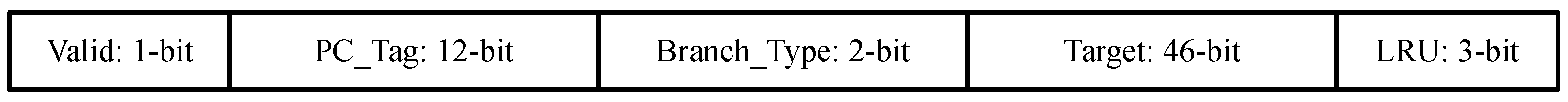 Electronics 13 04323 g001