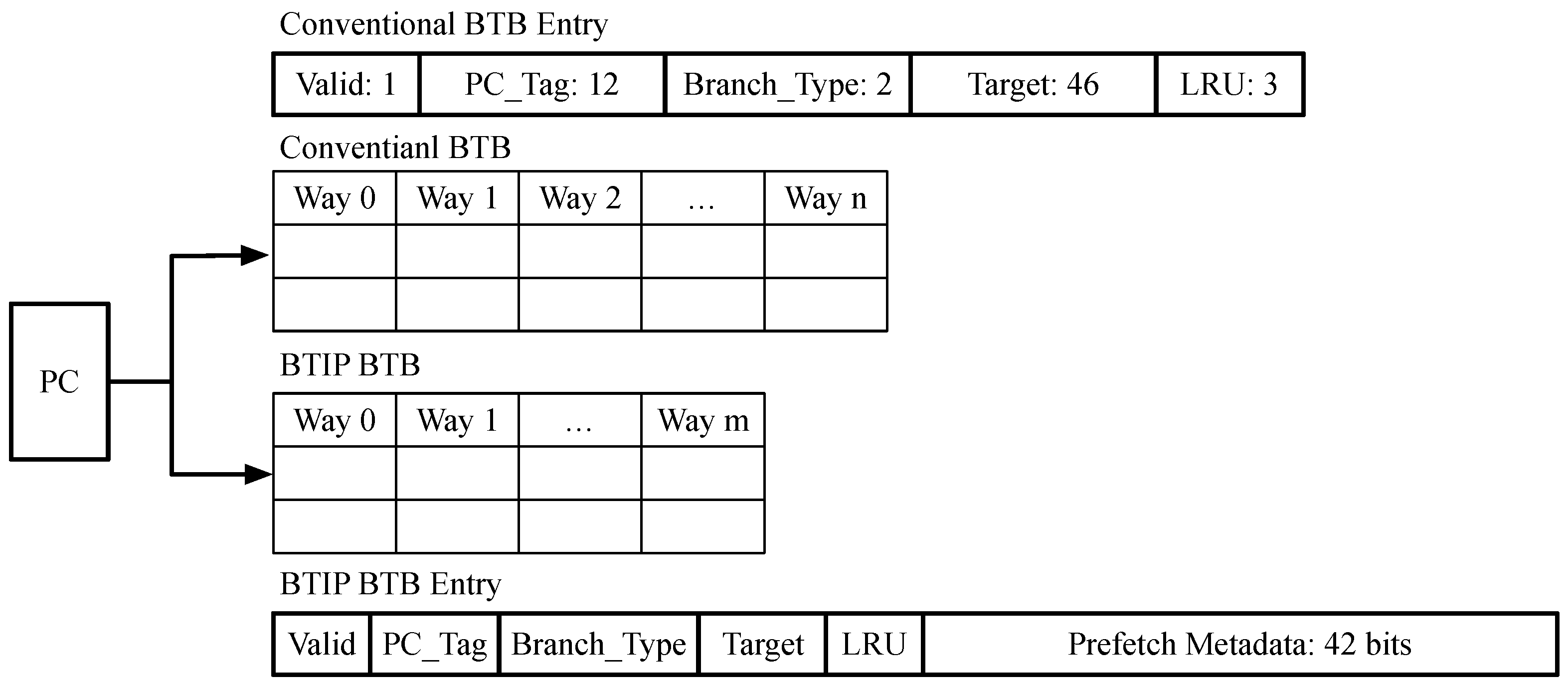 Electronics 13 04323 g010