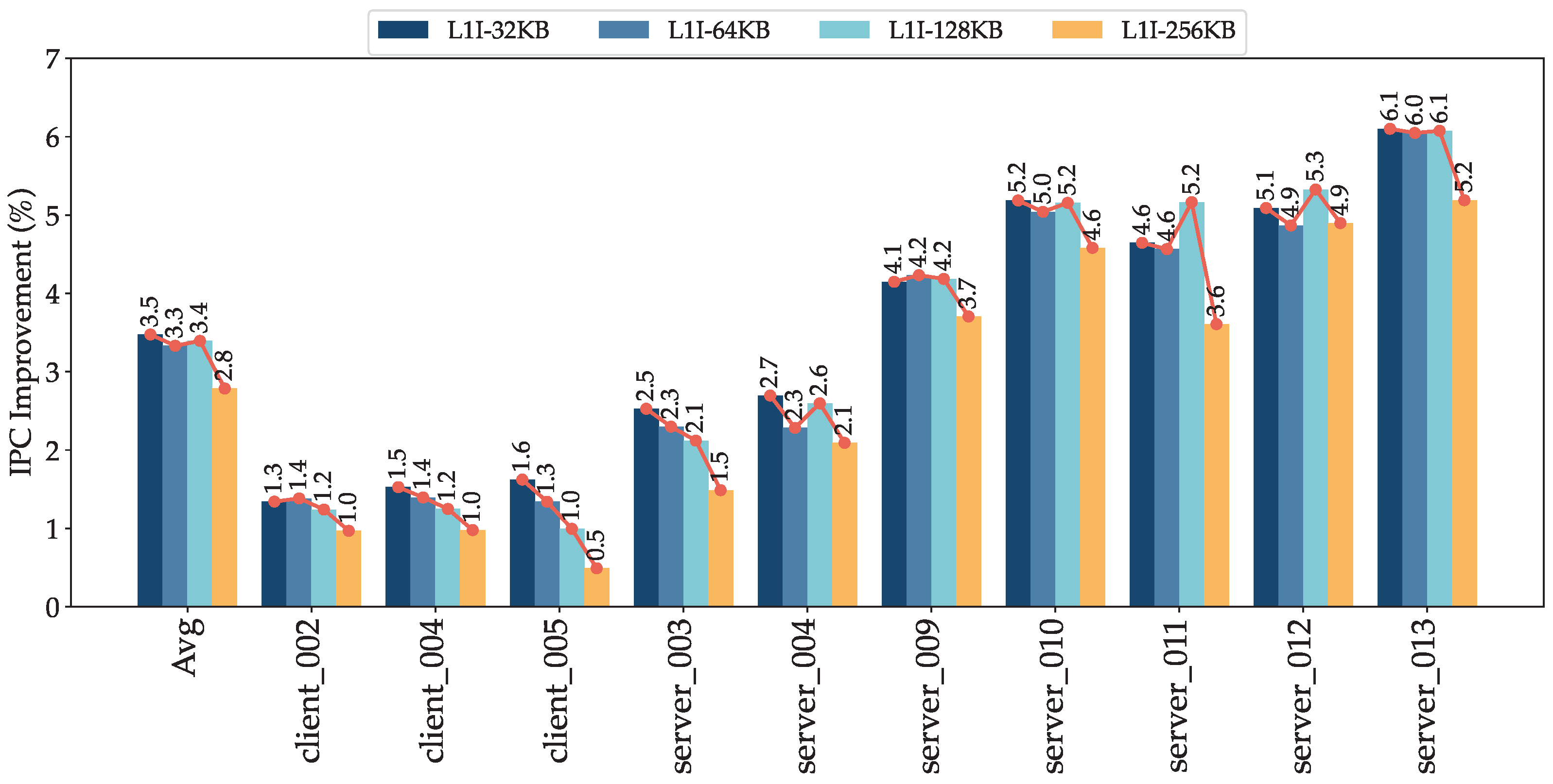Electronics 13 04323 g015
