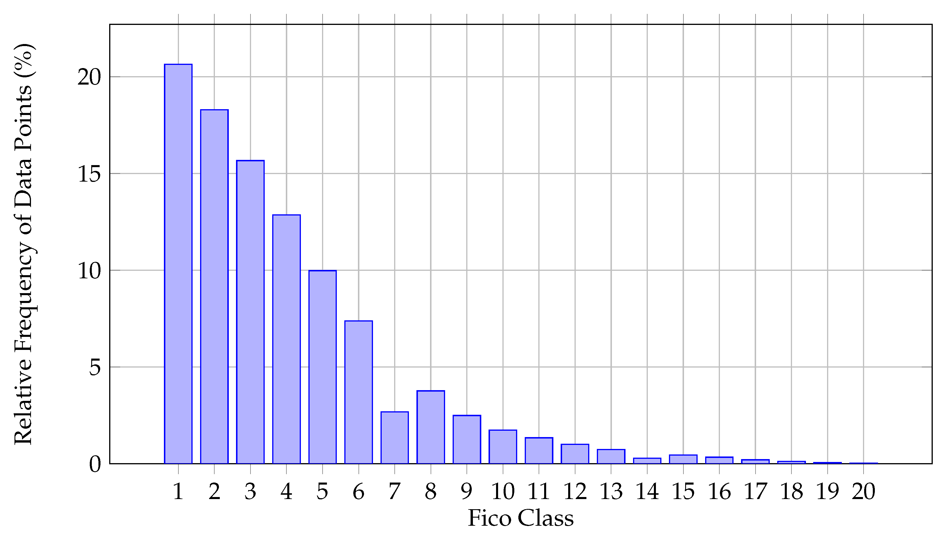 Electronics 13 04324 g002