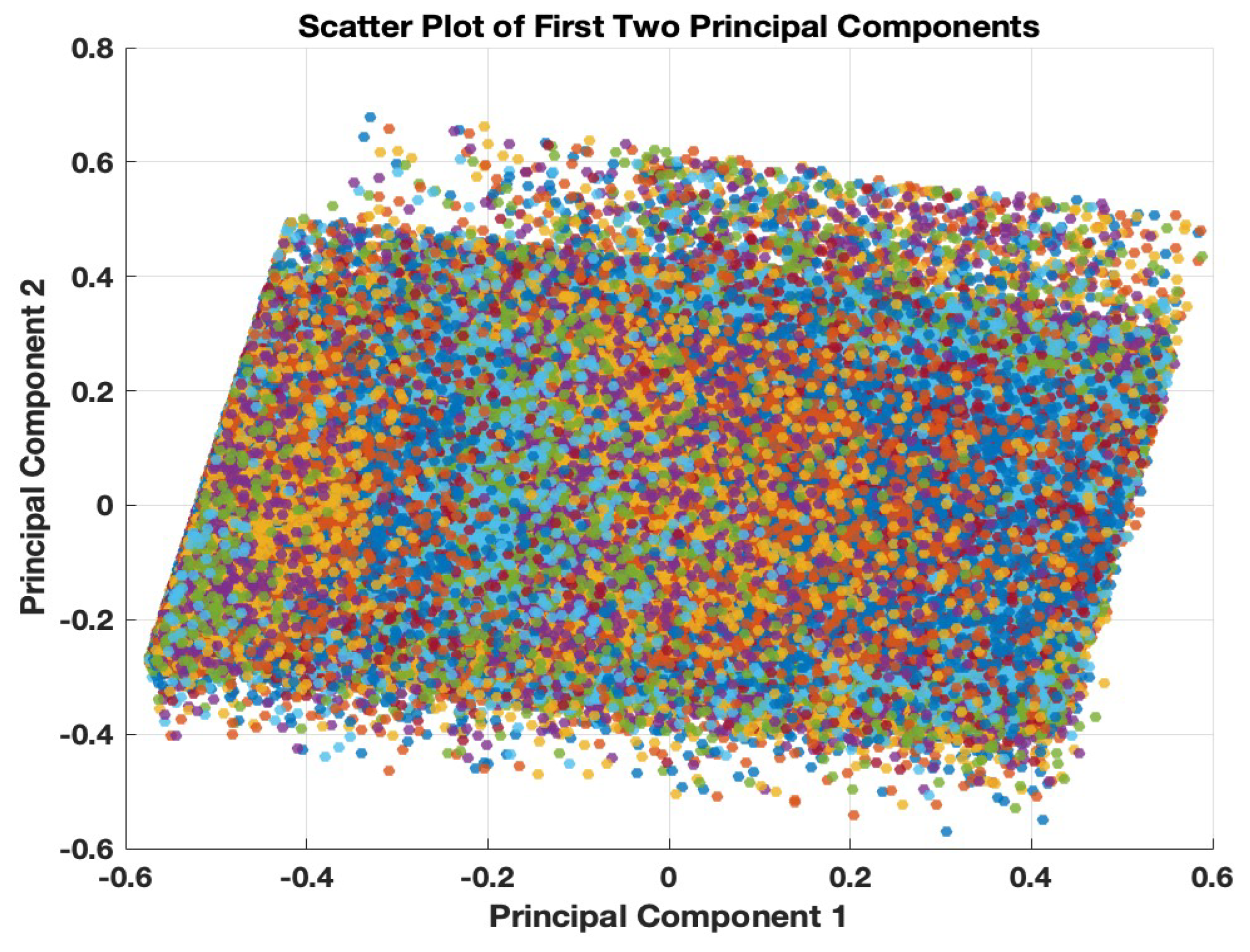 Electronics 13 04324 g003