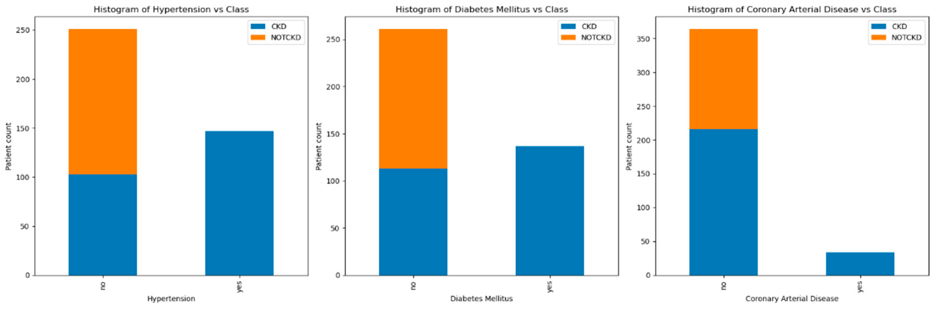 Electronics 13 04326 g002