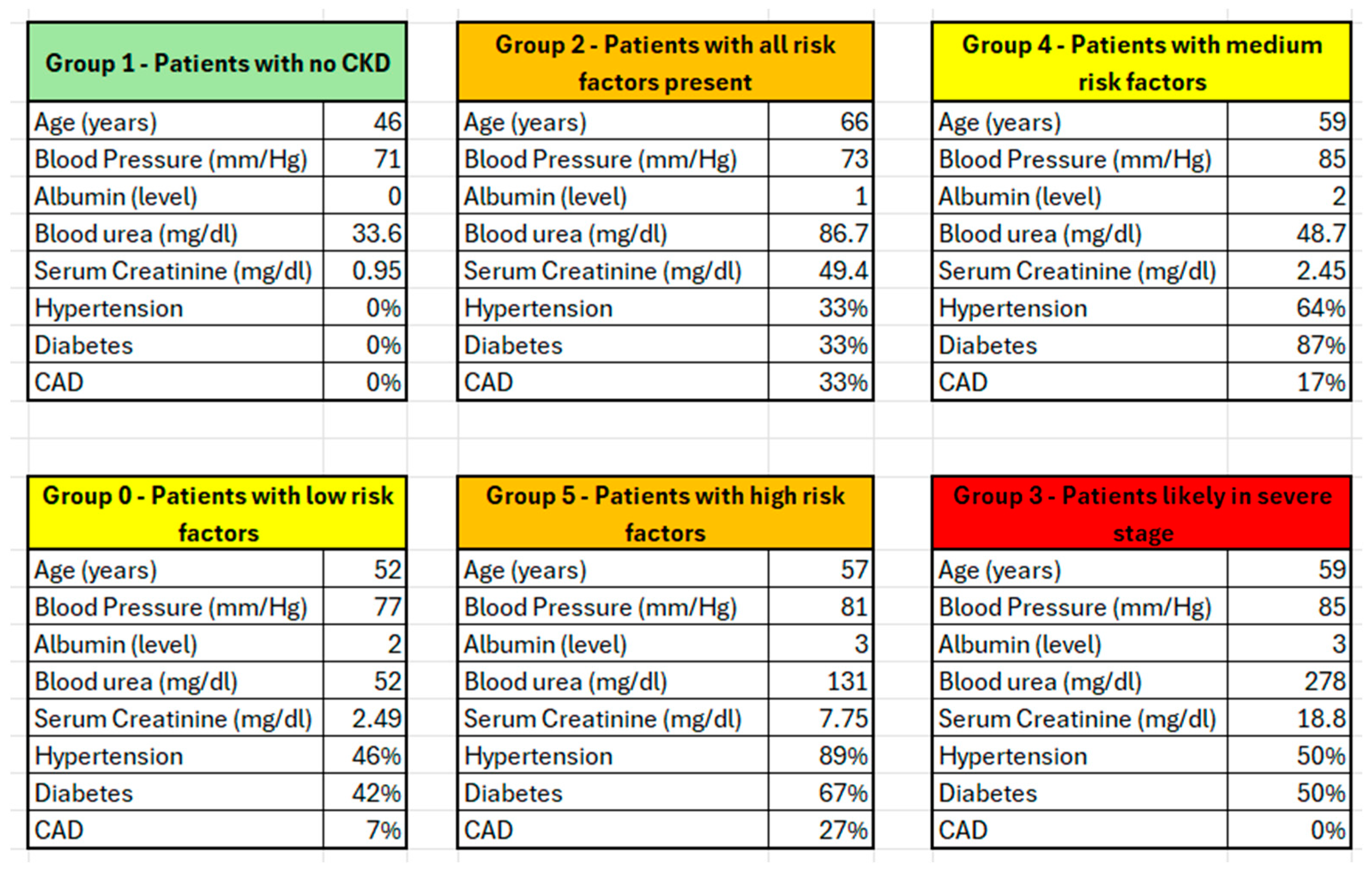 Electronics 13 04326 g008