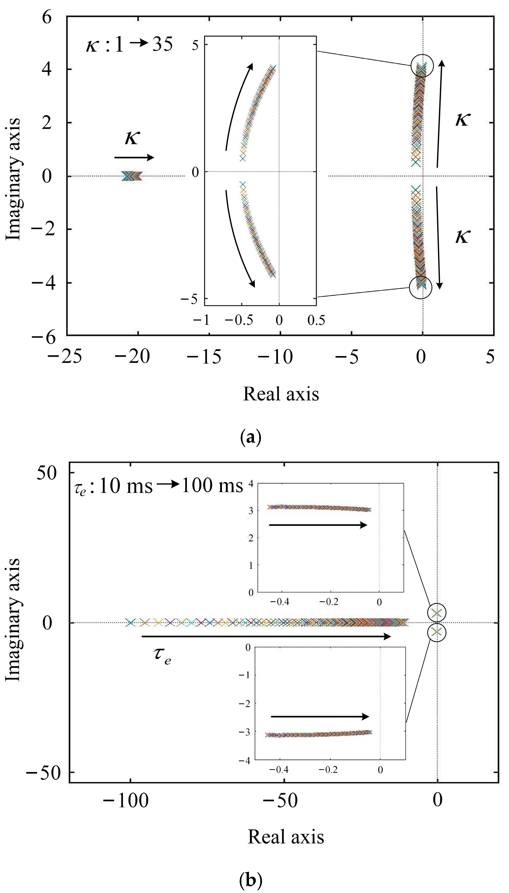 Electronics 13 04327 g007