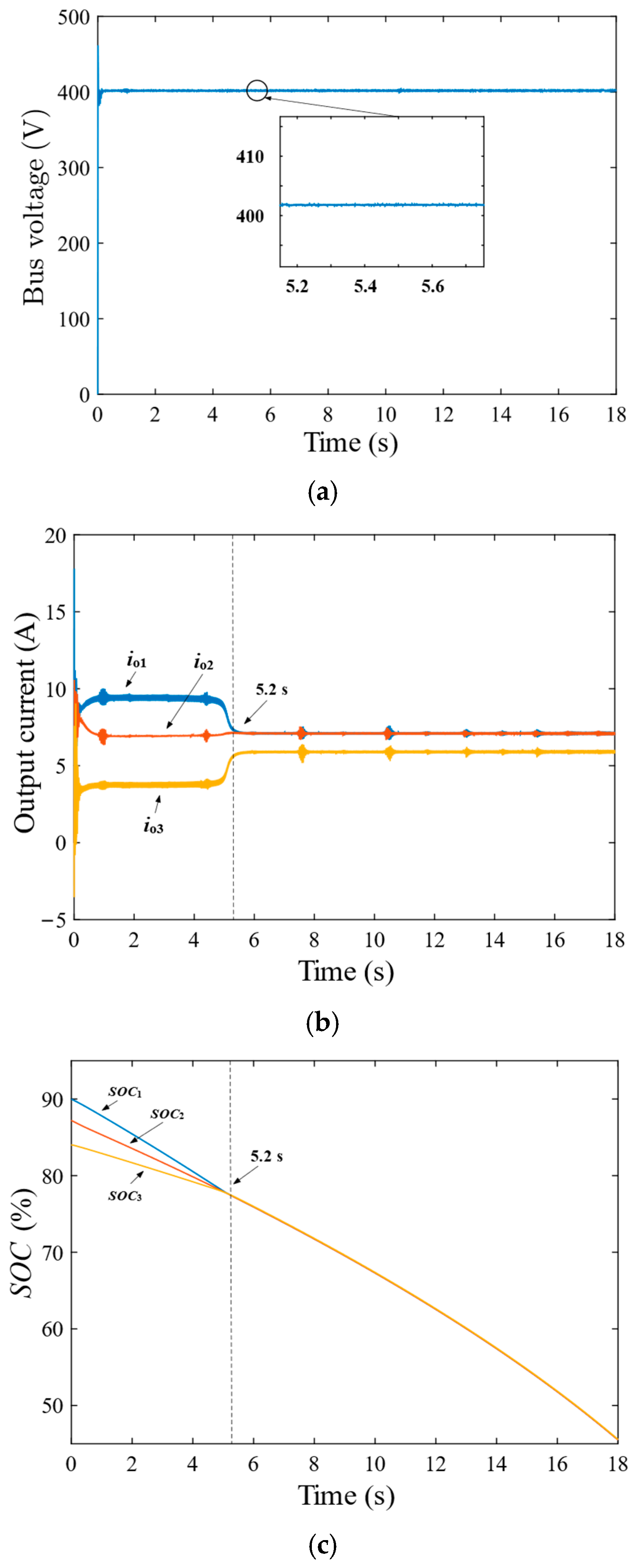 Electronics 13 04327 g009