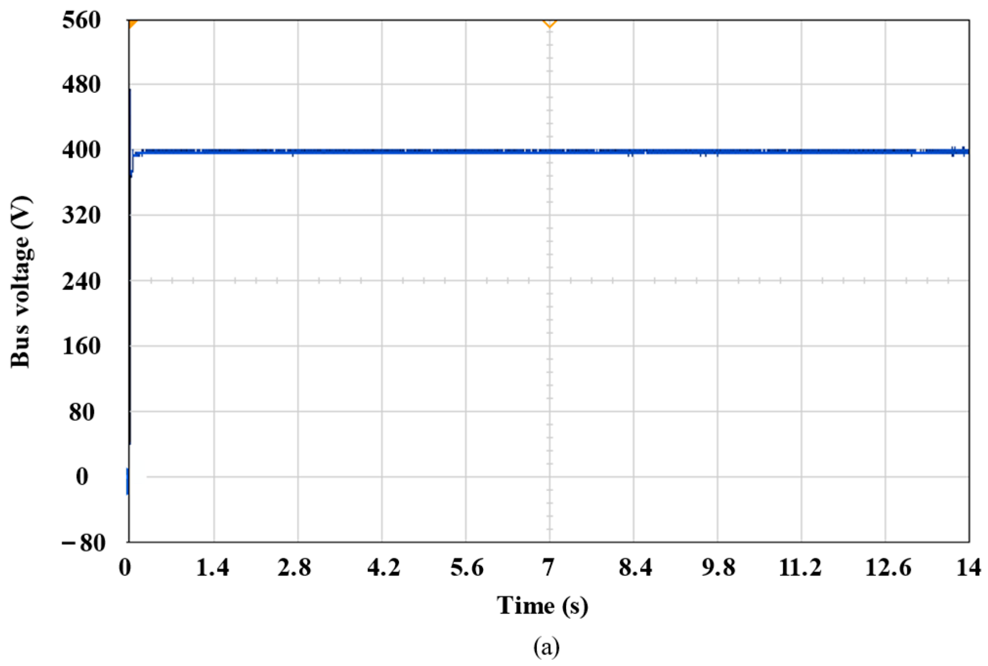 Electronics 13 04327 g016a