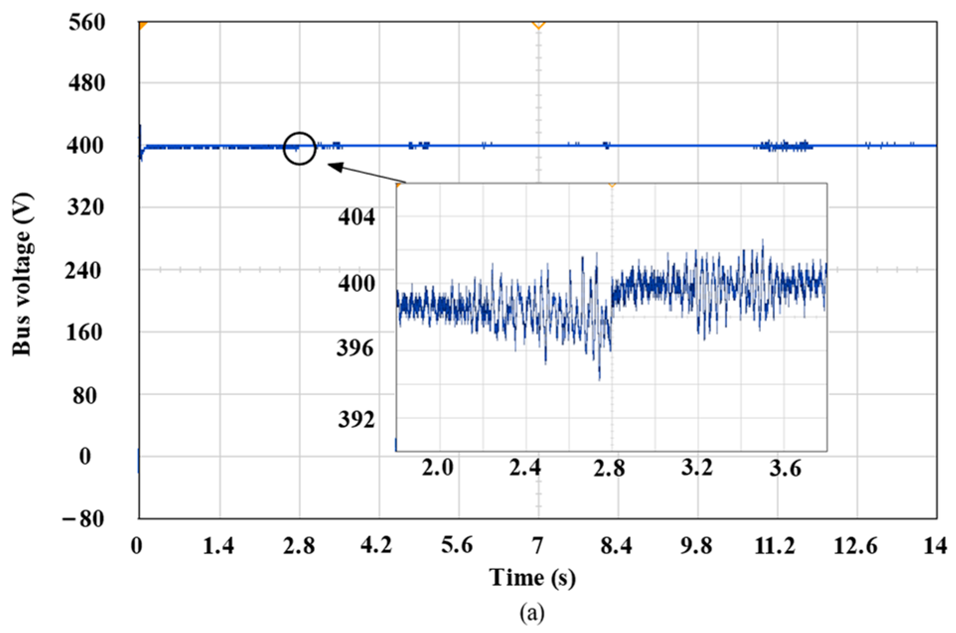 Electronics 13 04327 g017a