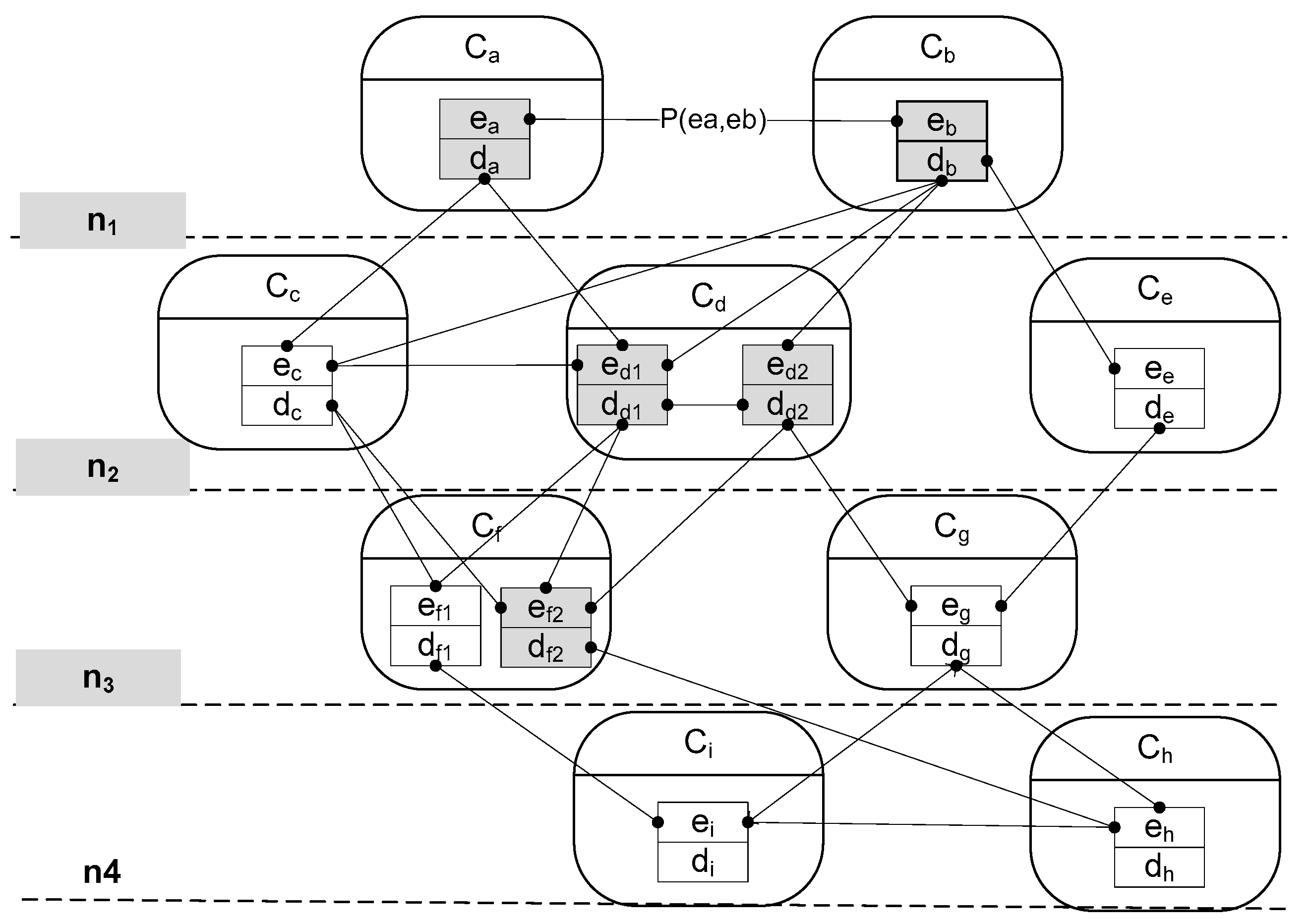 Electronics 13 04328 g002