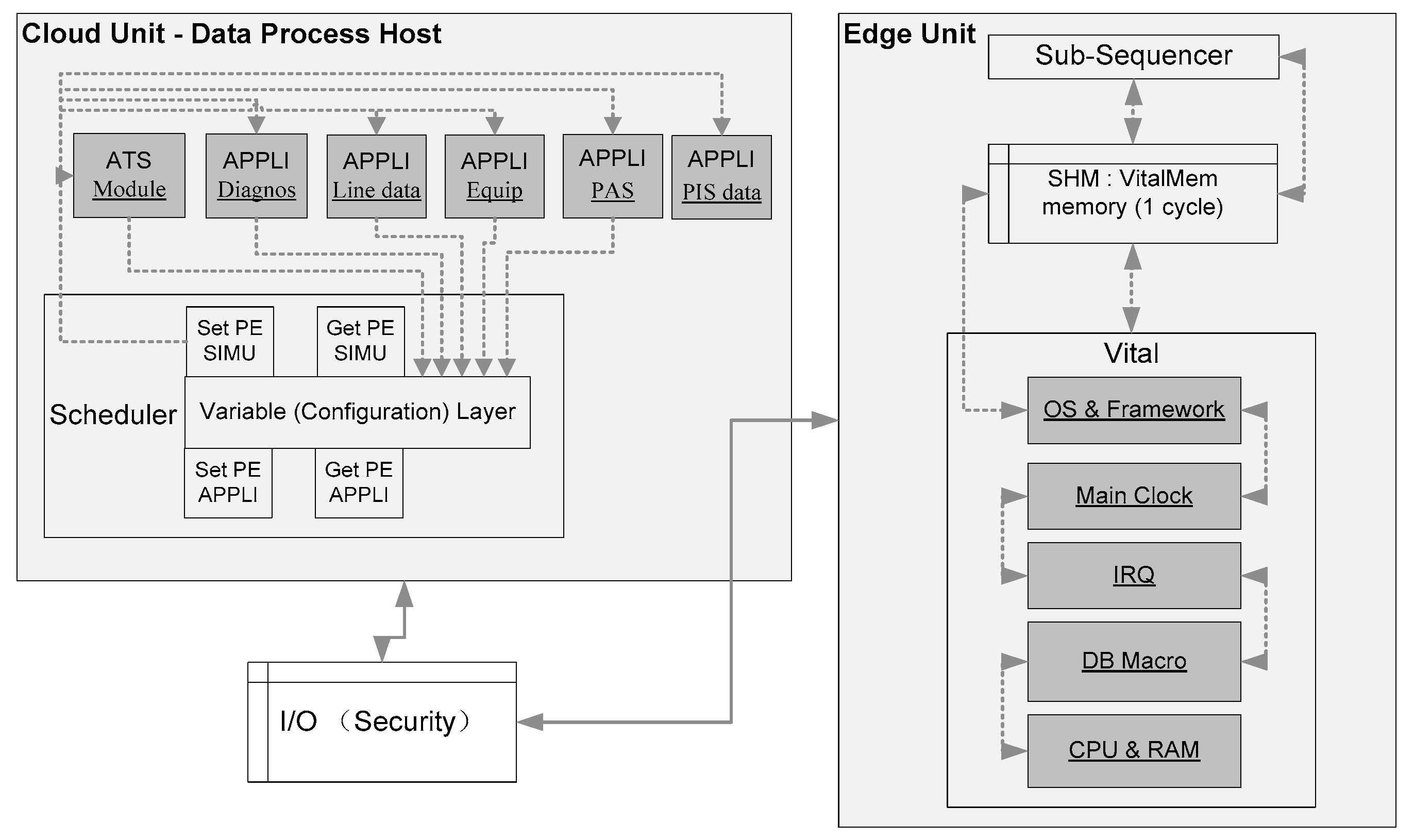 Electronics 13 04328 g007