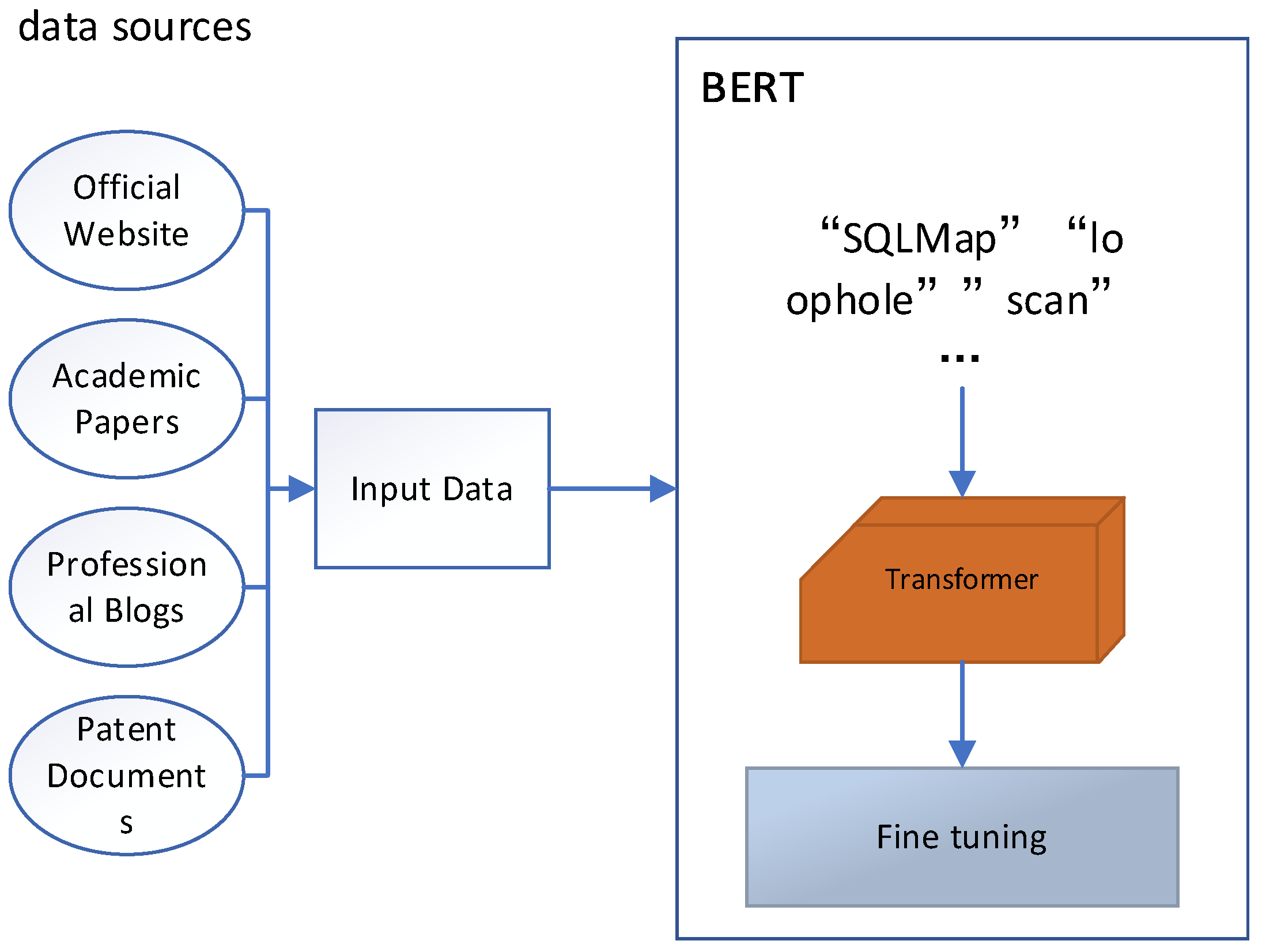 Electronics 13 04330 g002