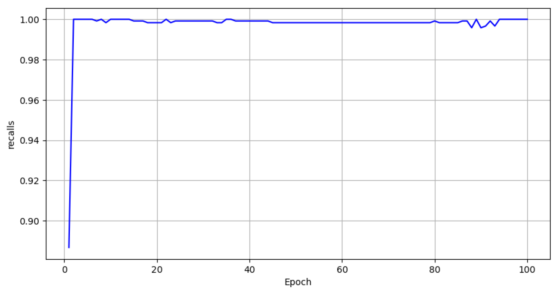 Electronics 13 04330 g006