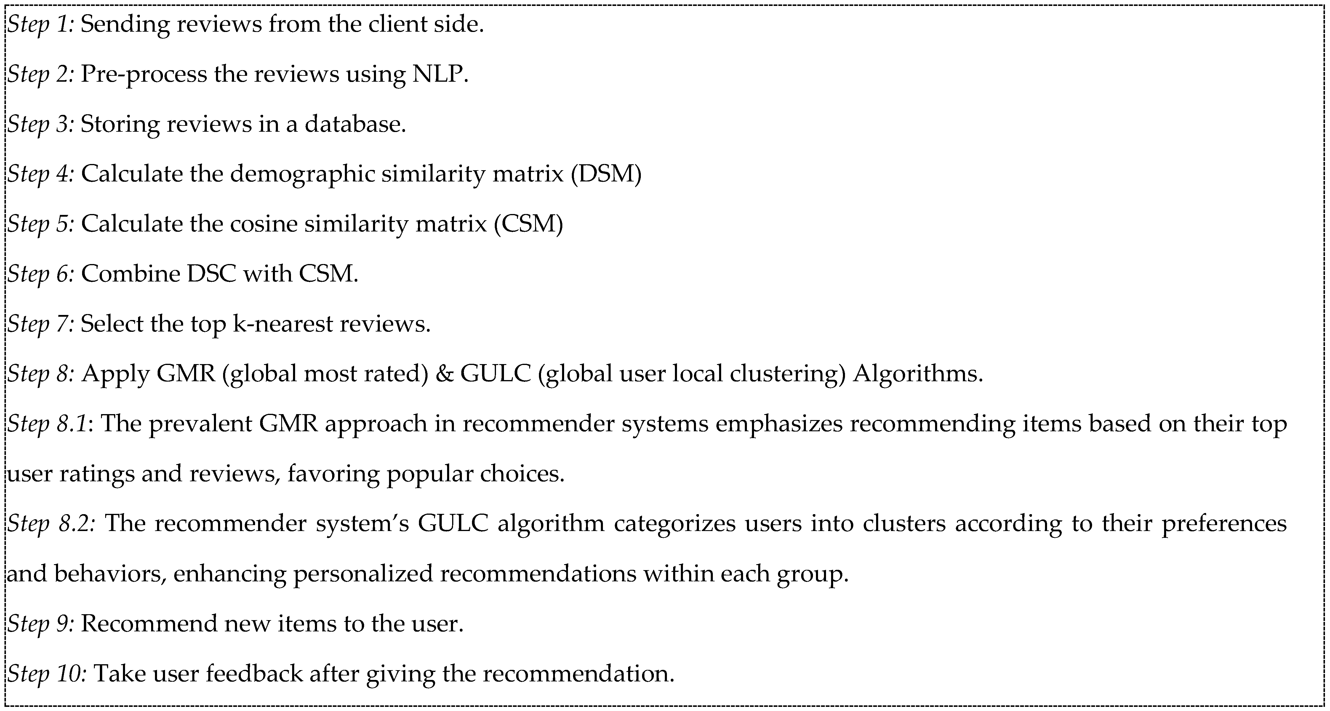 Electronics 13 04331 g002