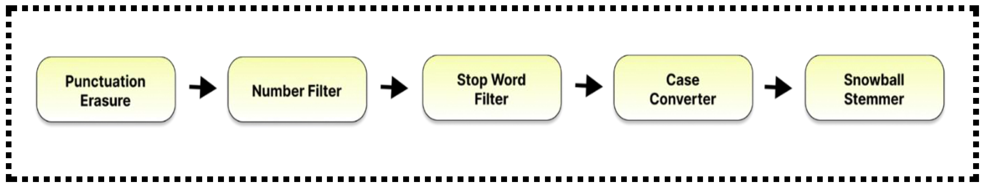 Electronics 13 04331 g005