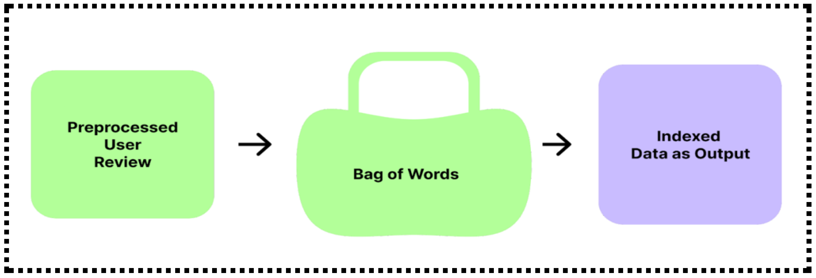 Electronics 13 04331 g006