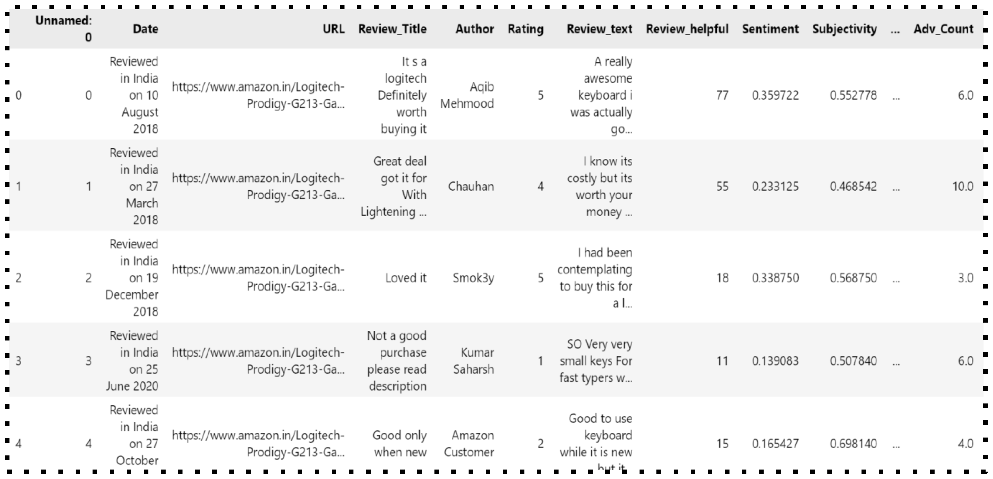 Electronics 13 04331 g009