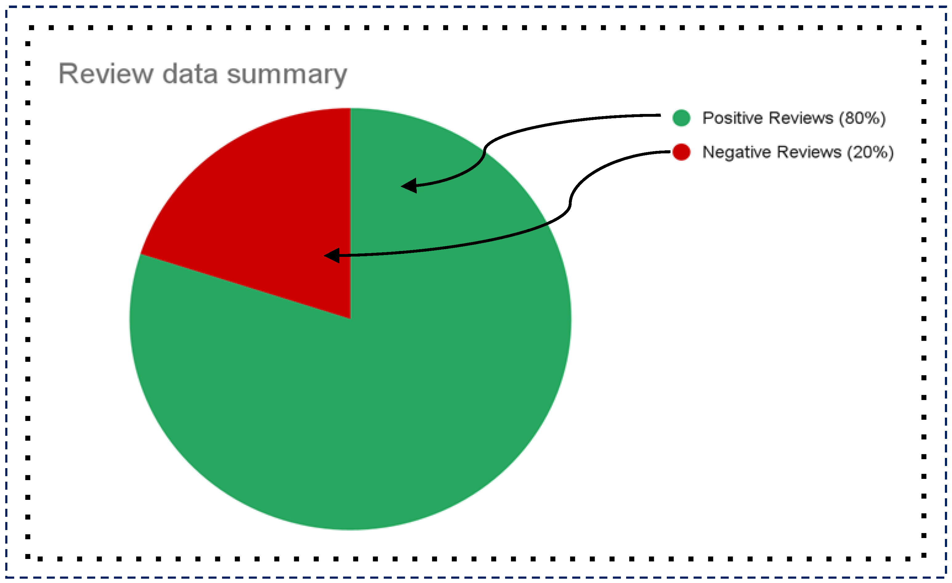 Electronics 13 04331 g010