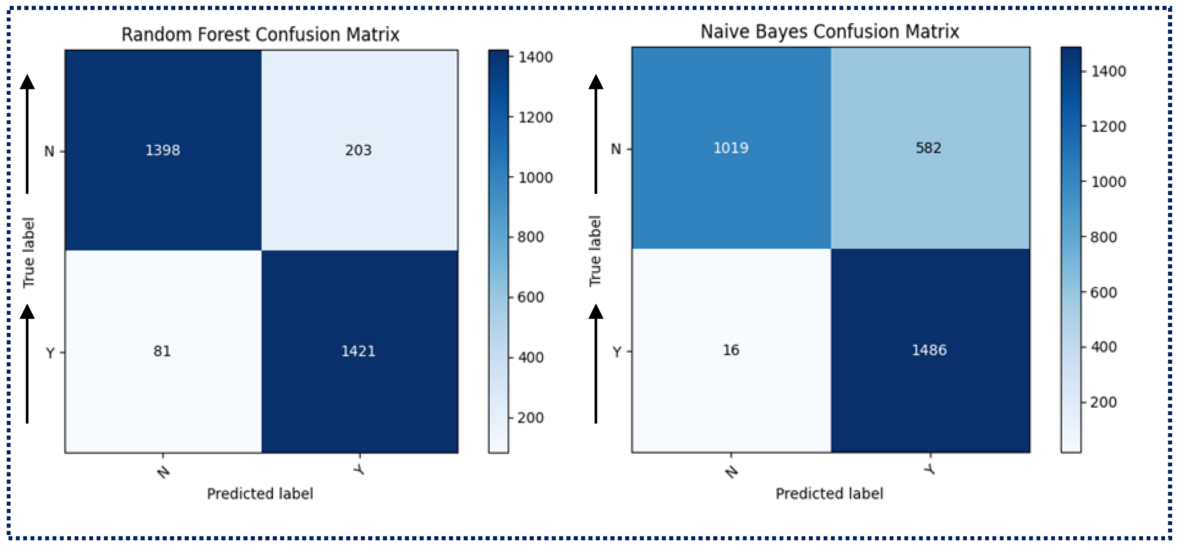 Electronics 13 04331 g011