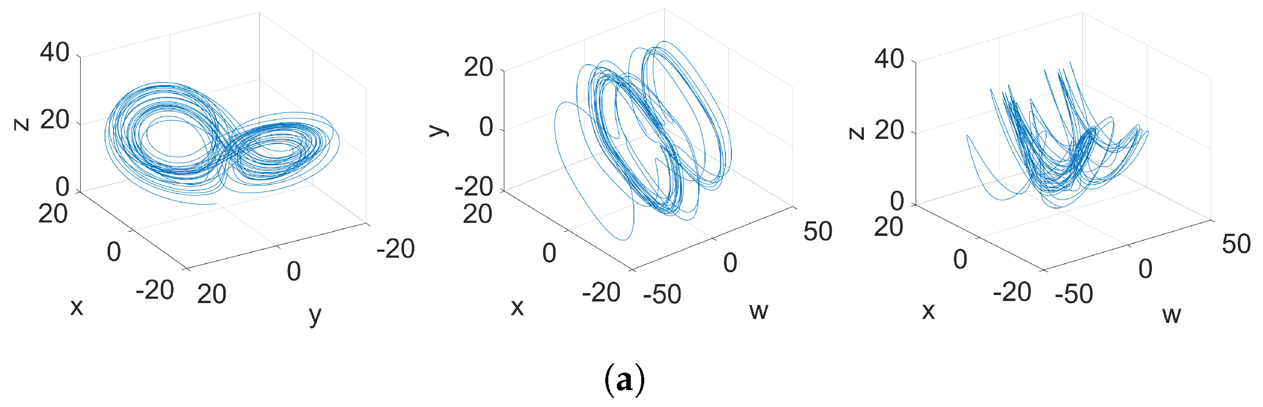 Electronics 13 04337 g002a