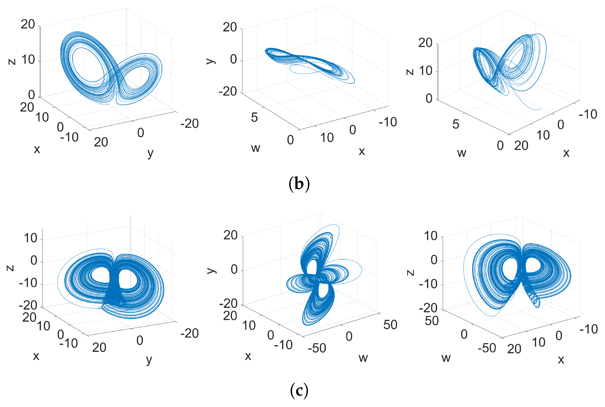 Electronics 13 04337 g002b