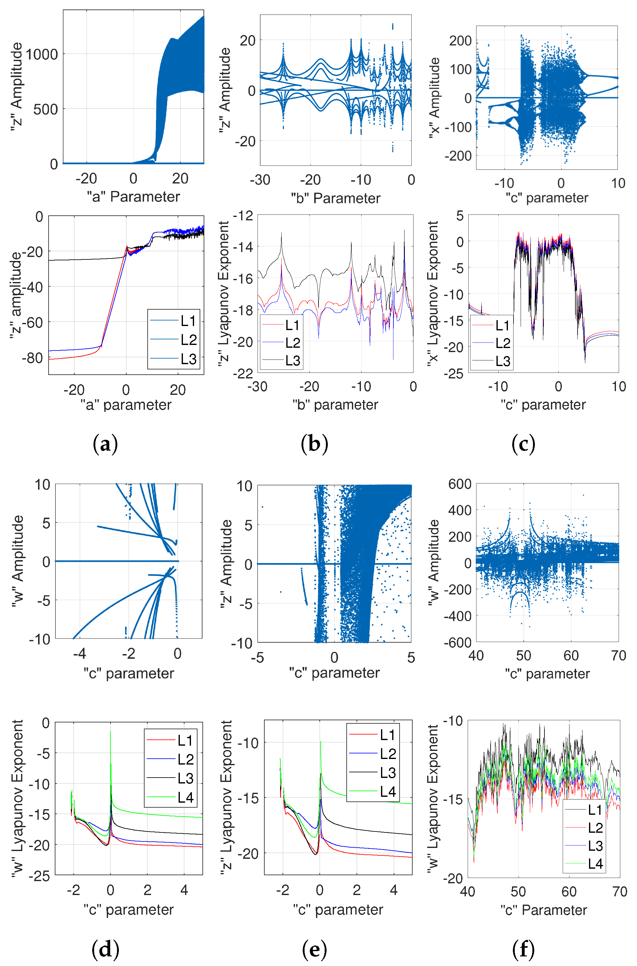 Electronics 13 04337 g003