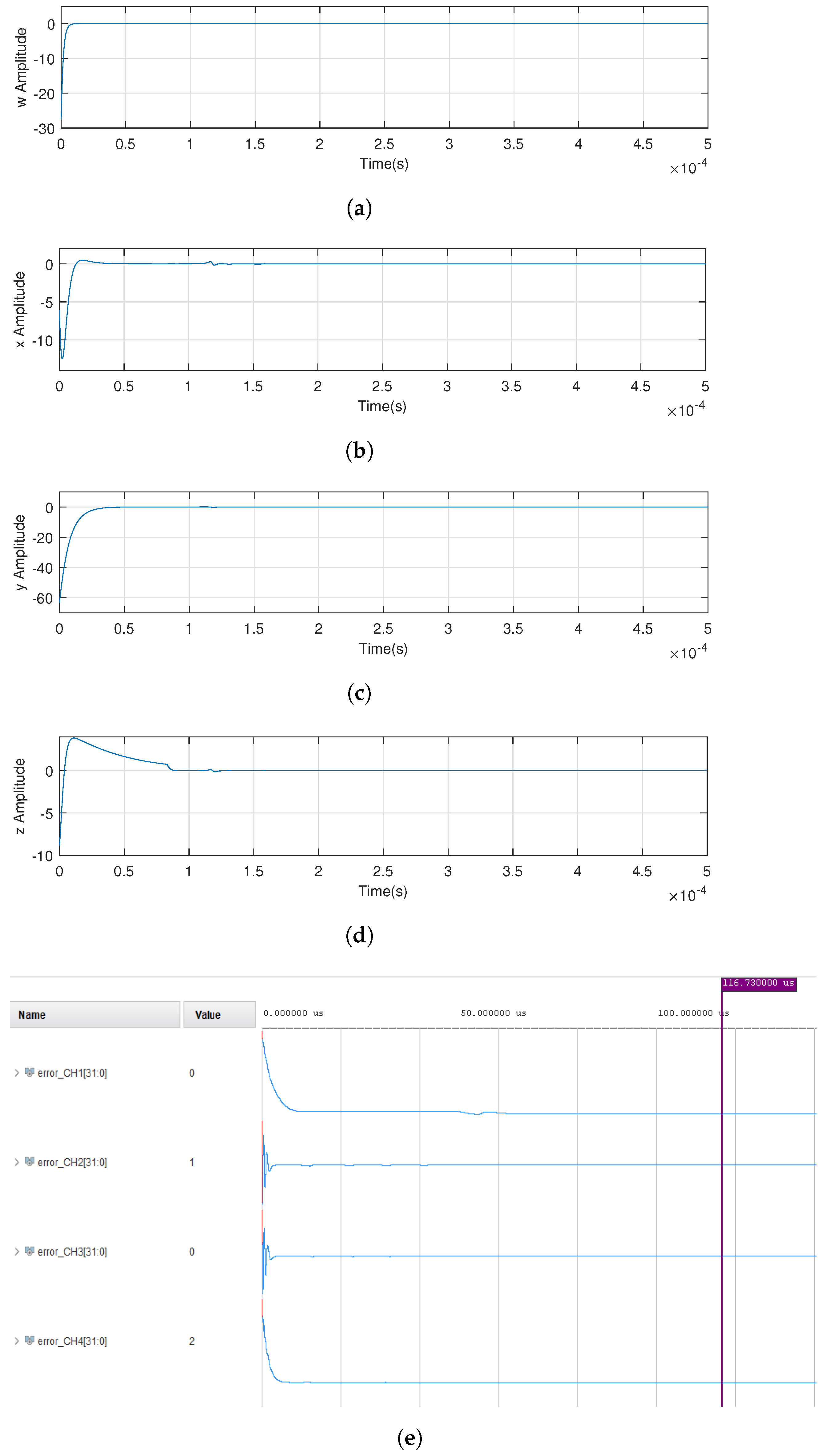 Electronics 13 04337 g007