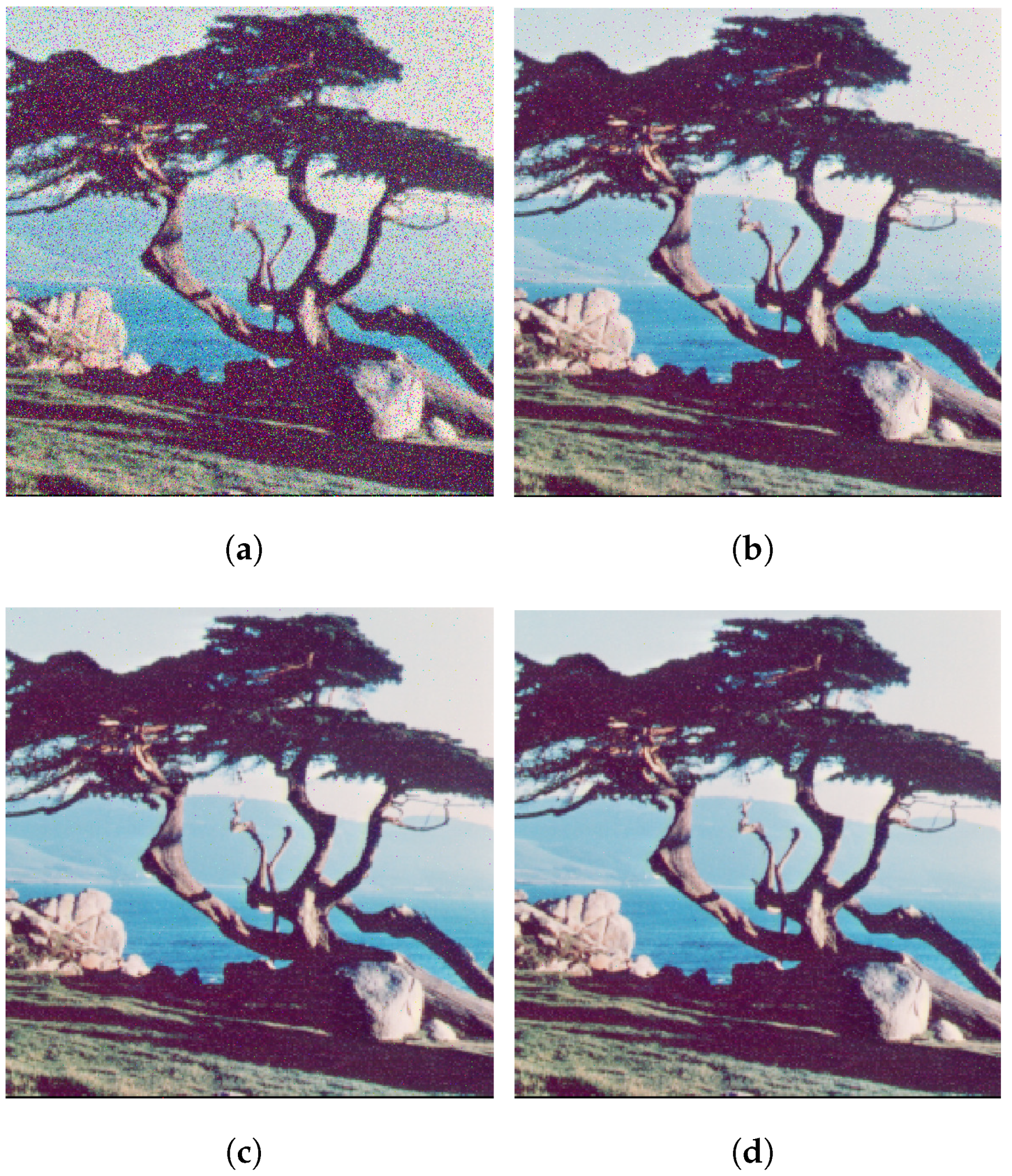 Electronics 13 04337 g015