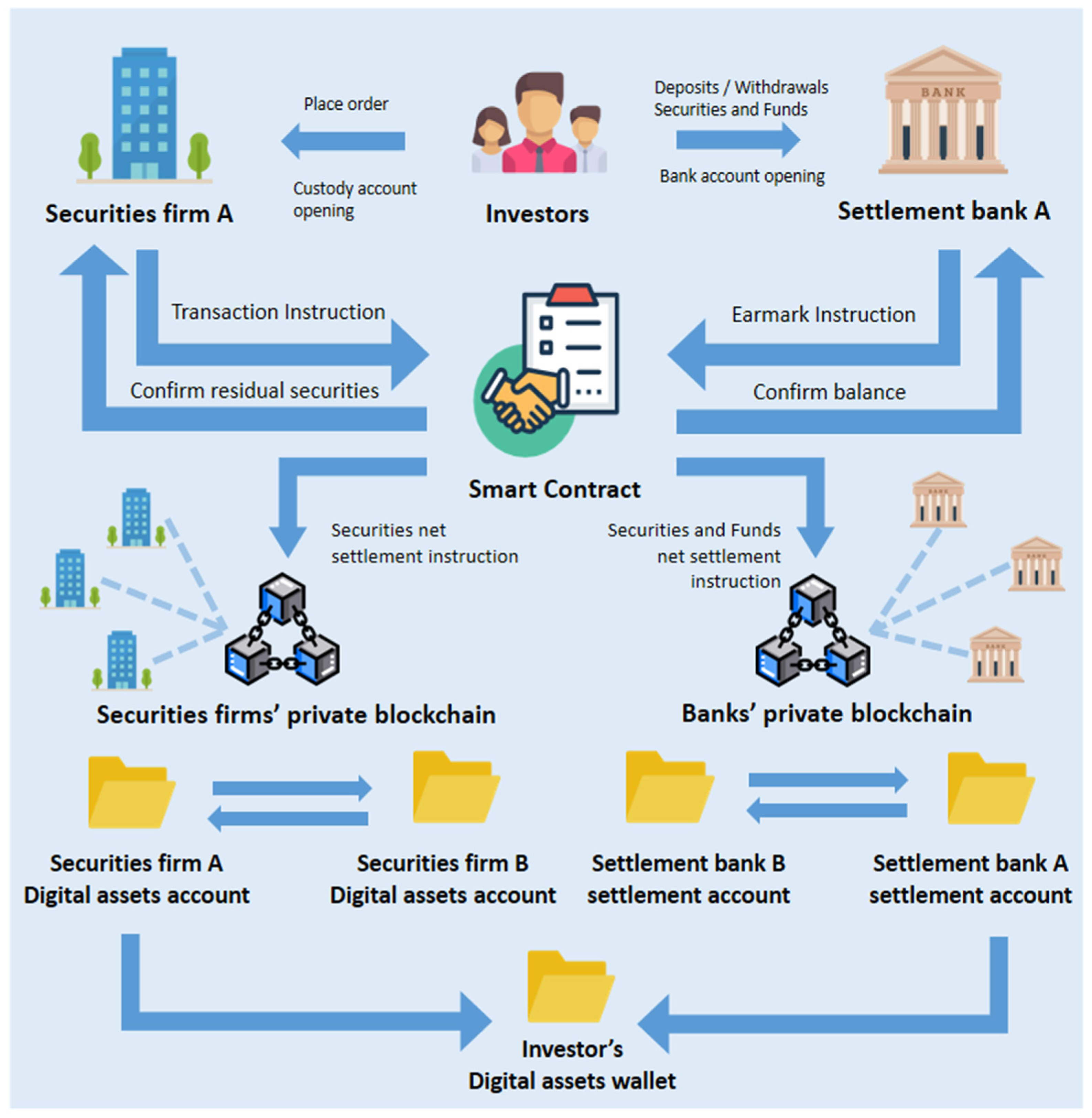 Electronics 13 04338 g004