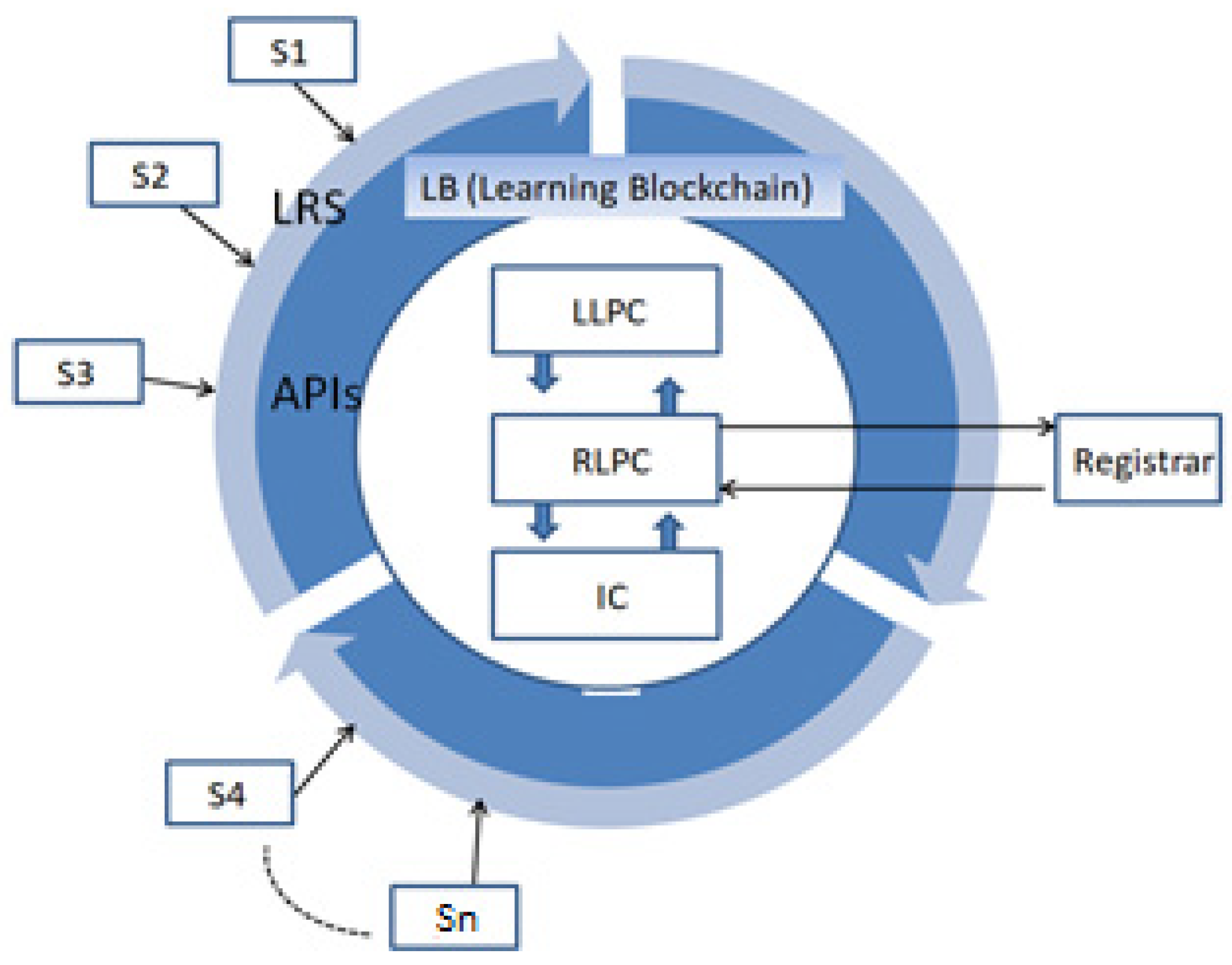 Electronics 13 04338 g005
