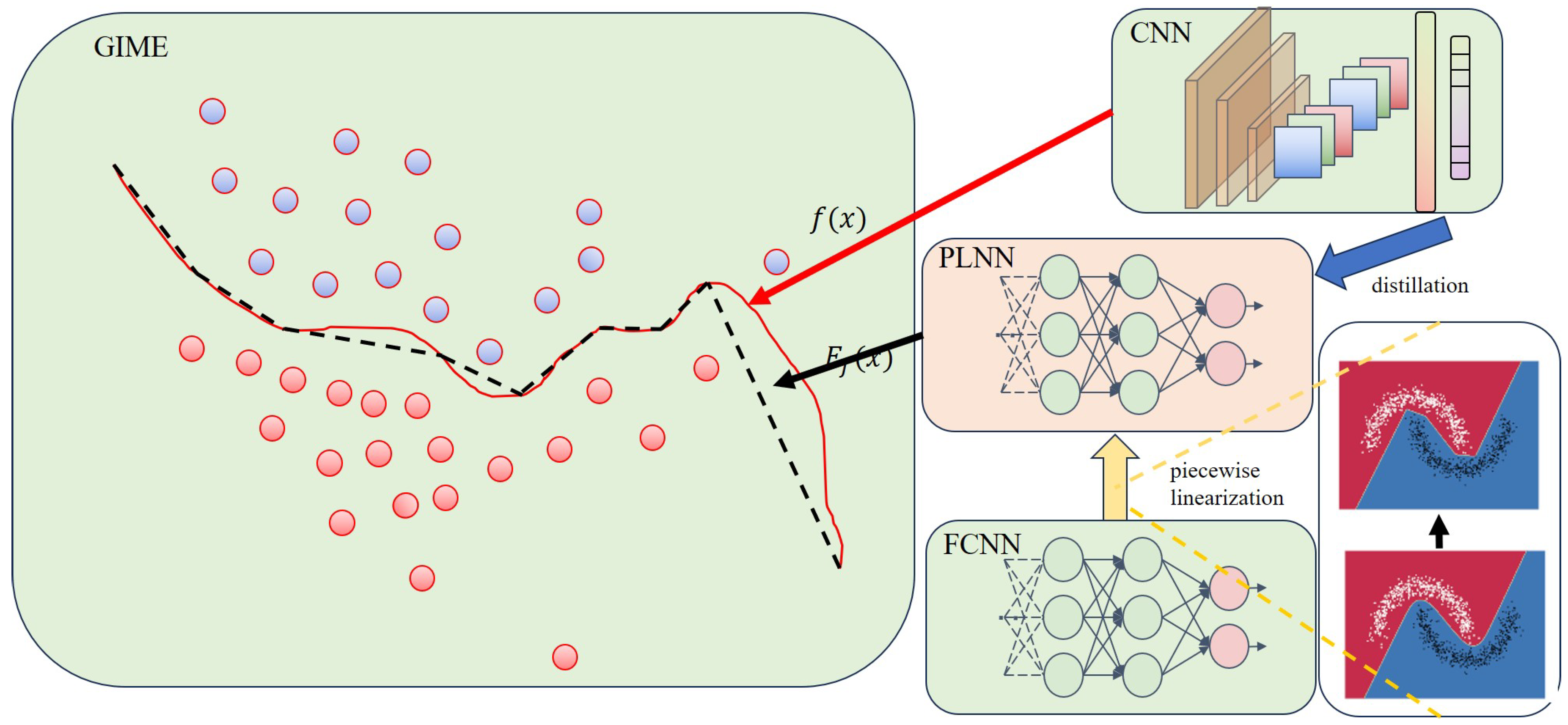 Electronics 13 04339 g001
