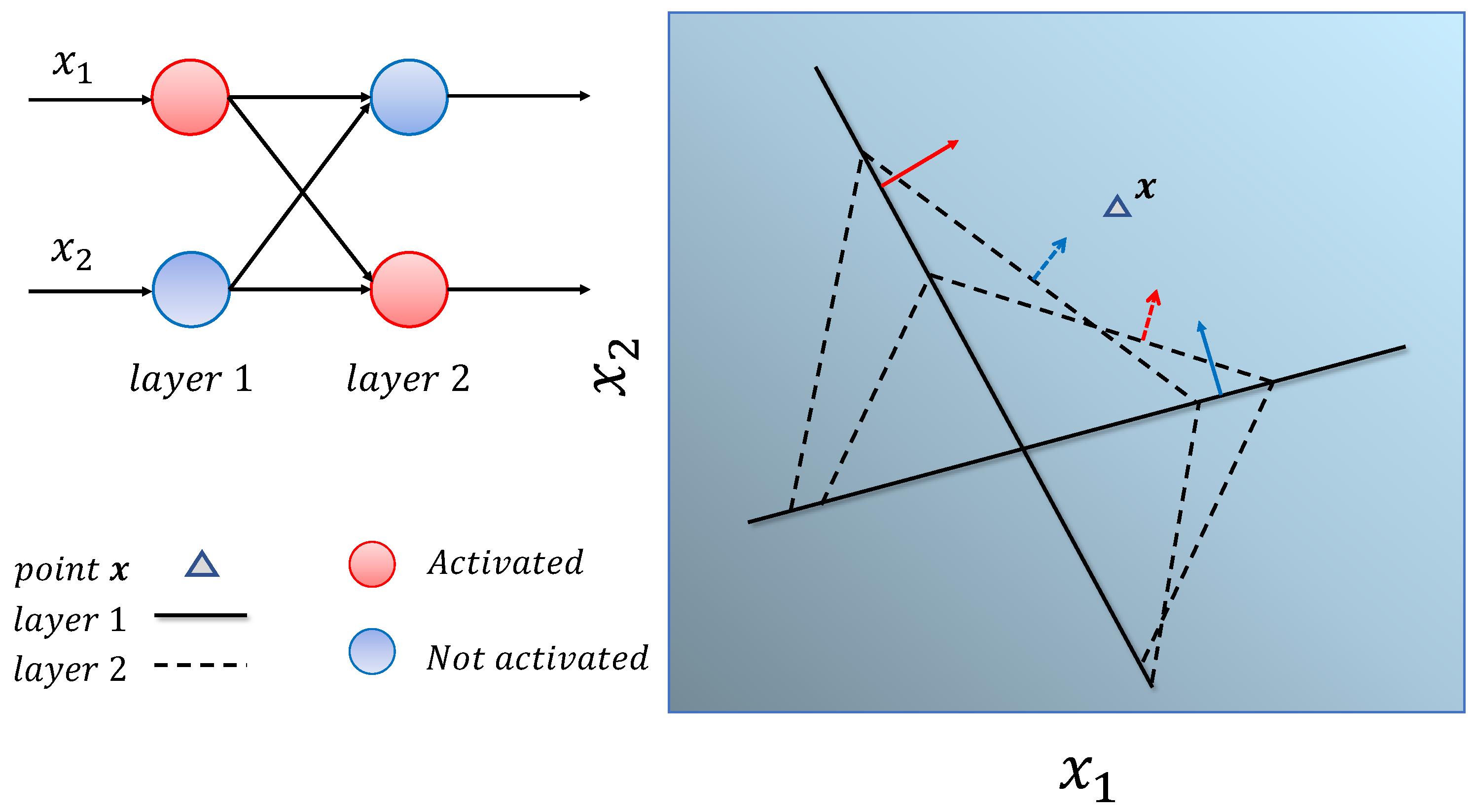 Electronics 13 04339 g002