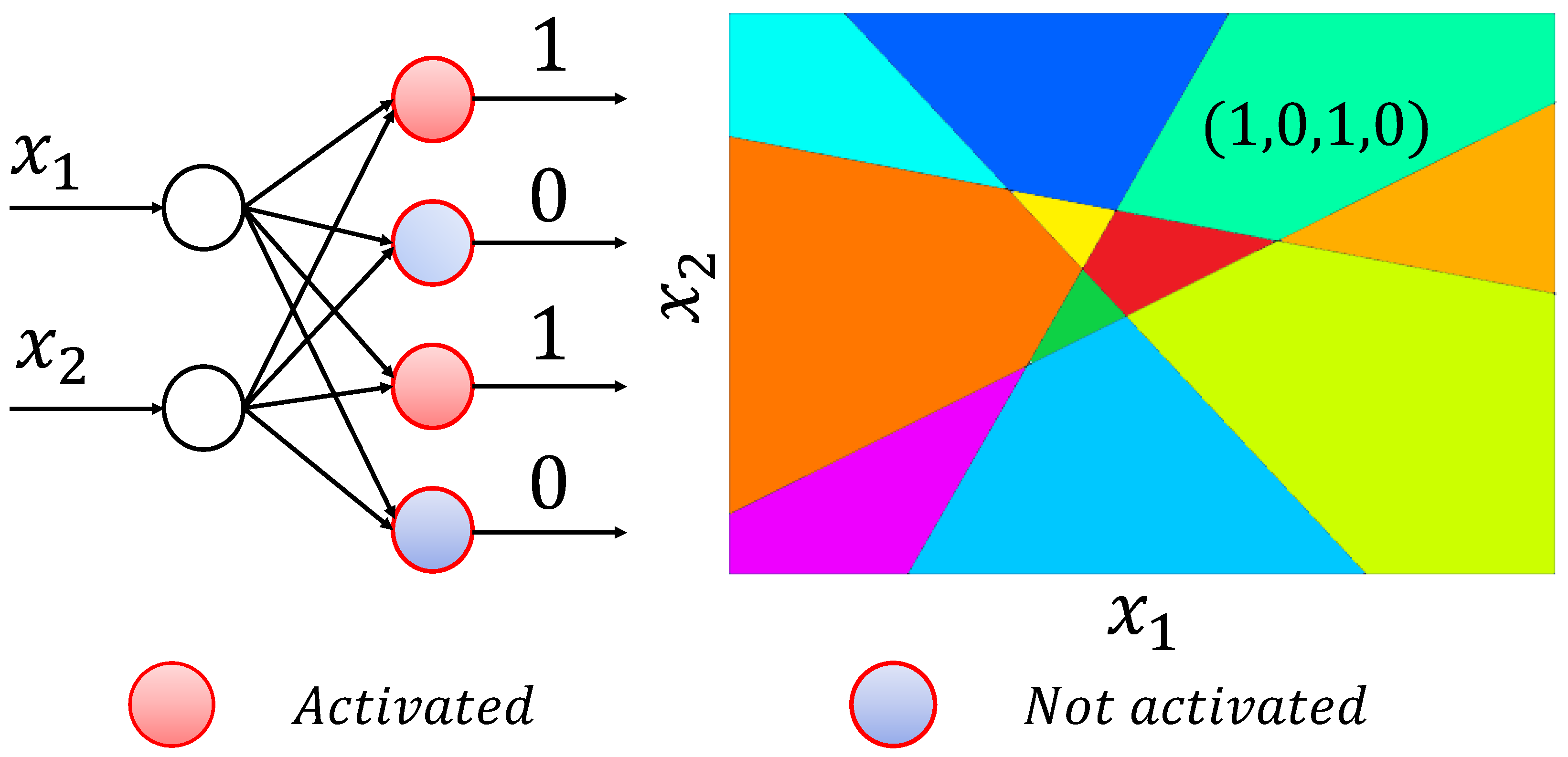 Electronics 13 04339 g004