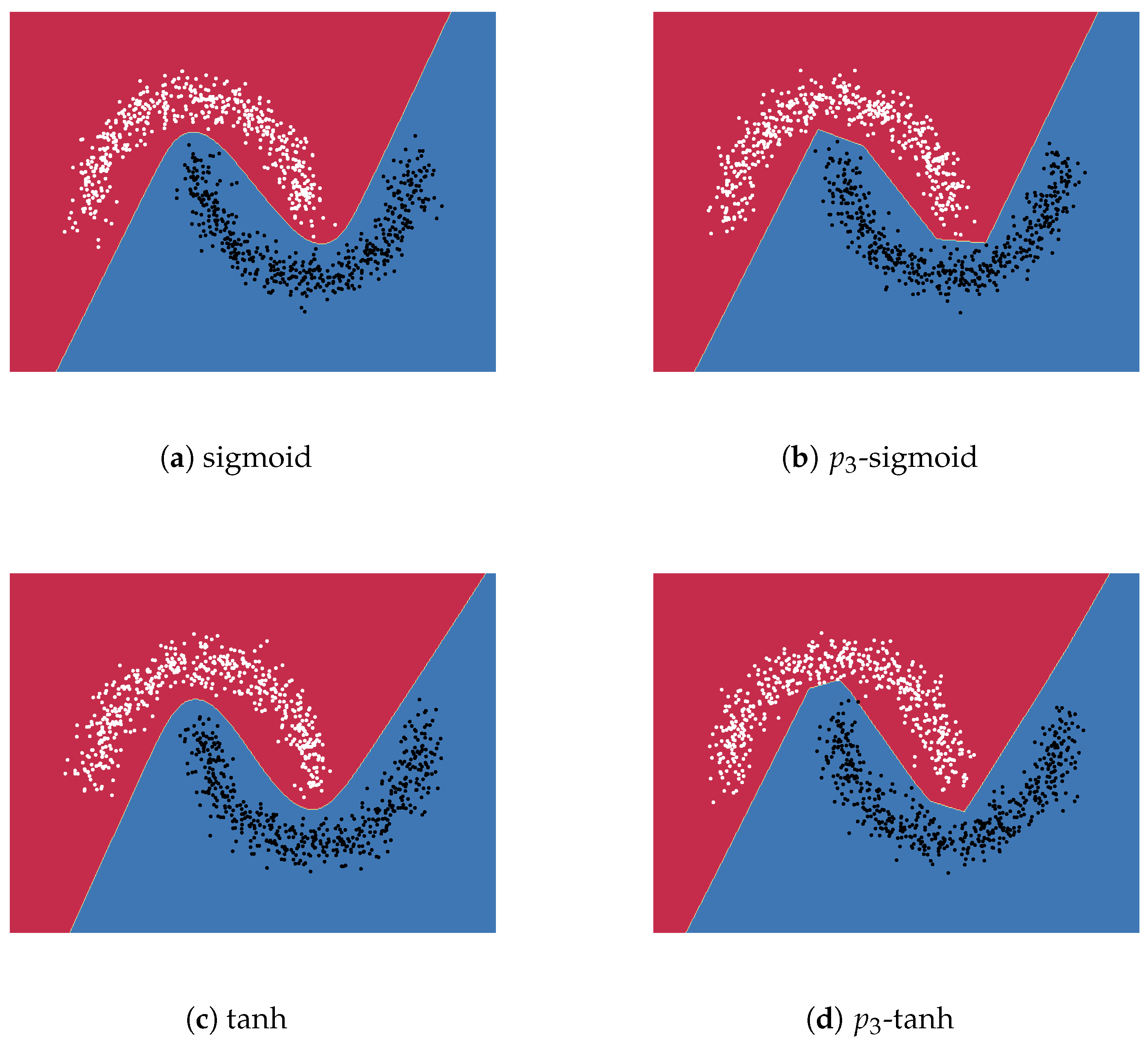 Electronics 13 04339 g005