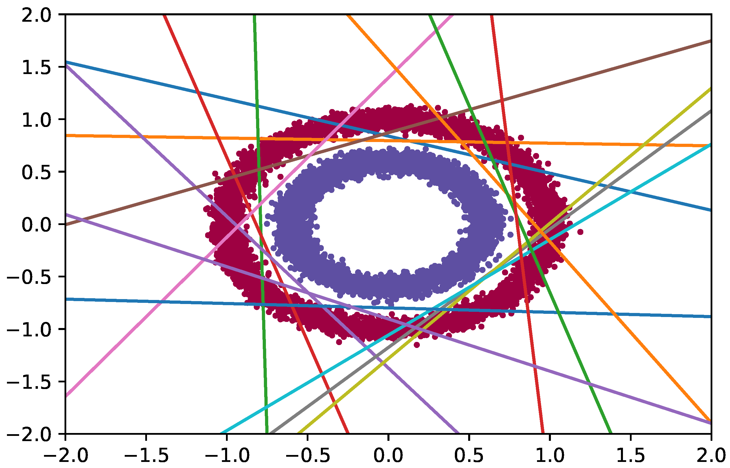 Electronics 13 04339 g007