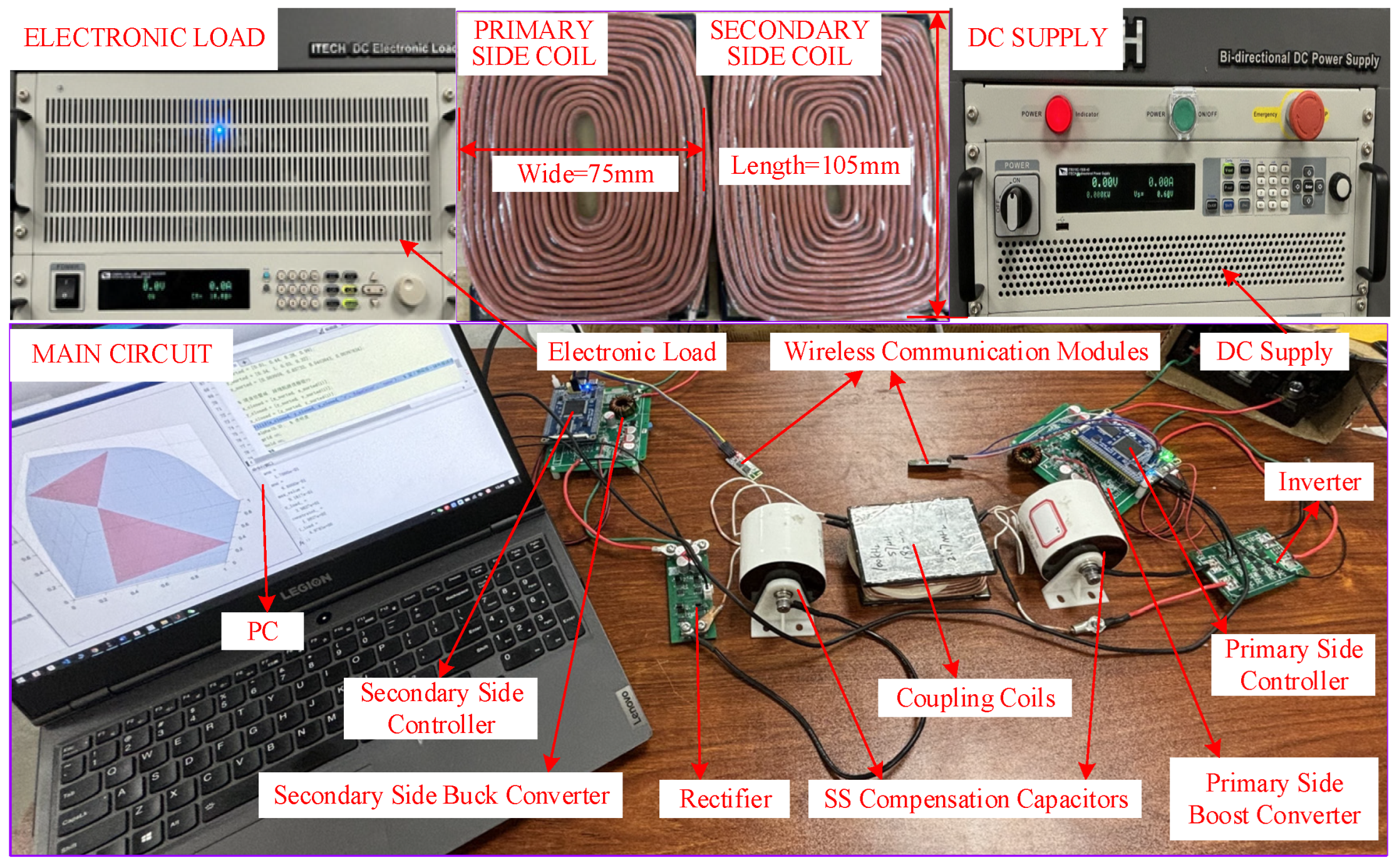 Electronics 13 04341 g012