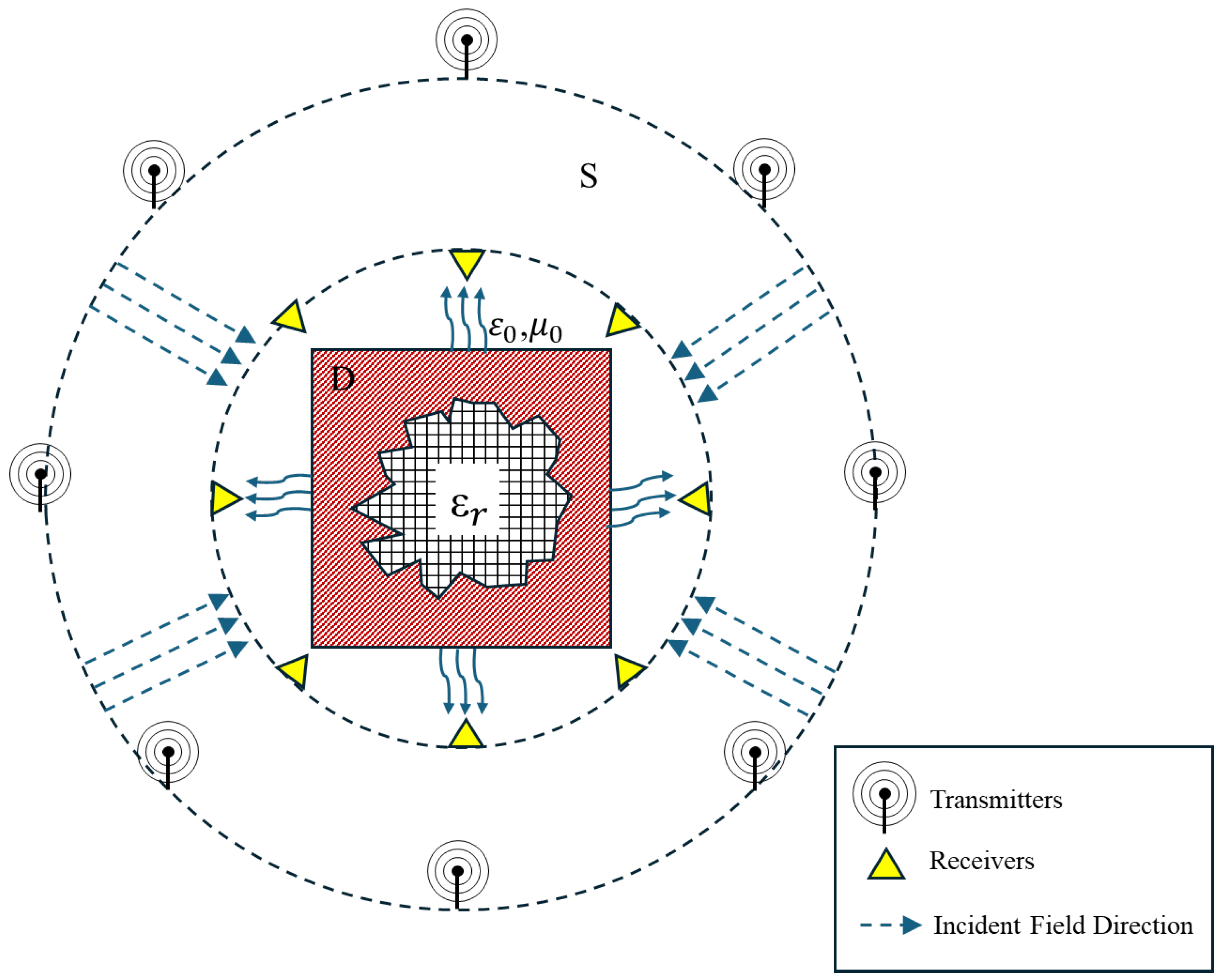 Electronics 13 04342 g001