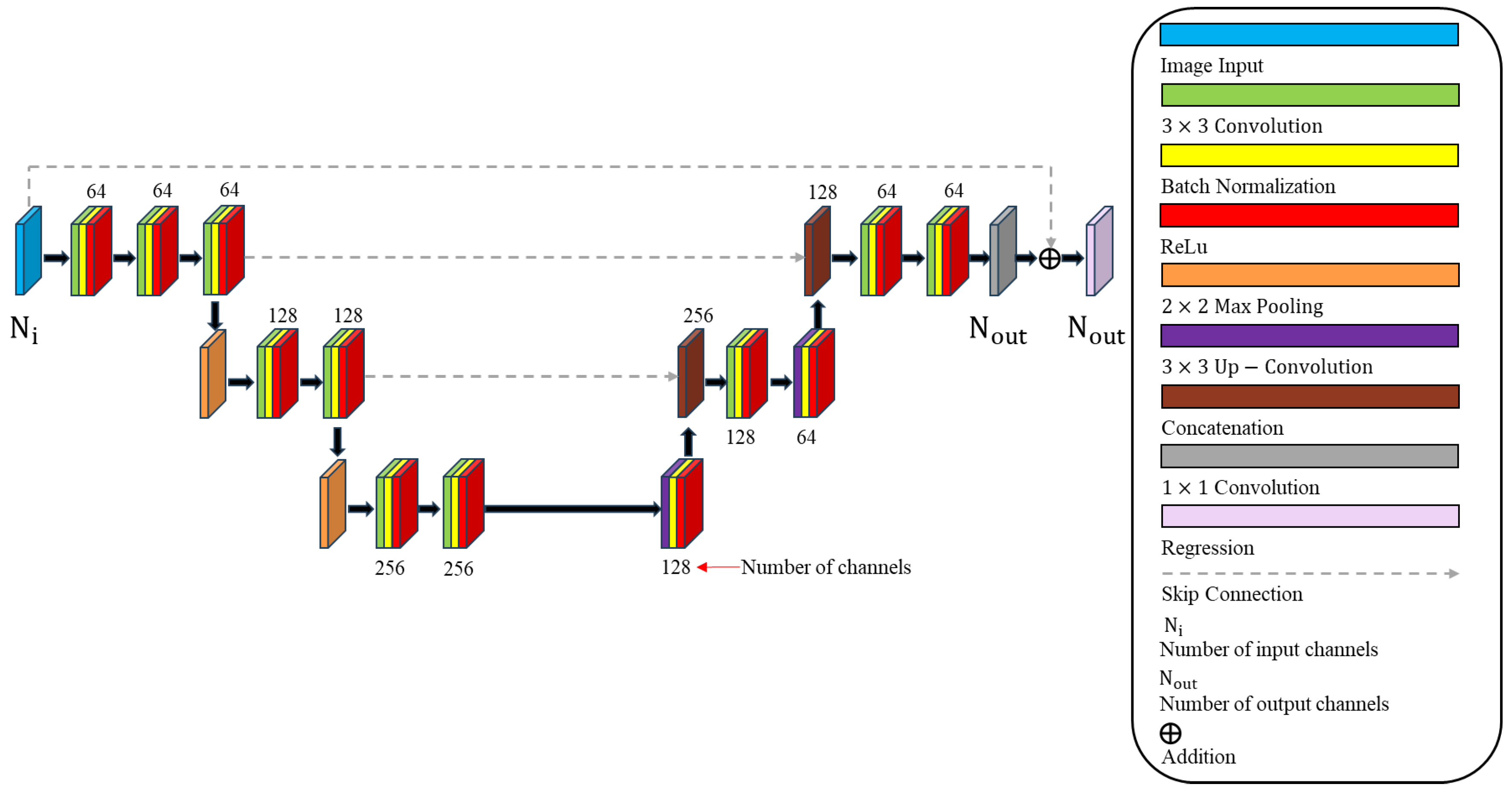 Electronics 13 04342 g002