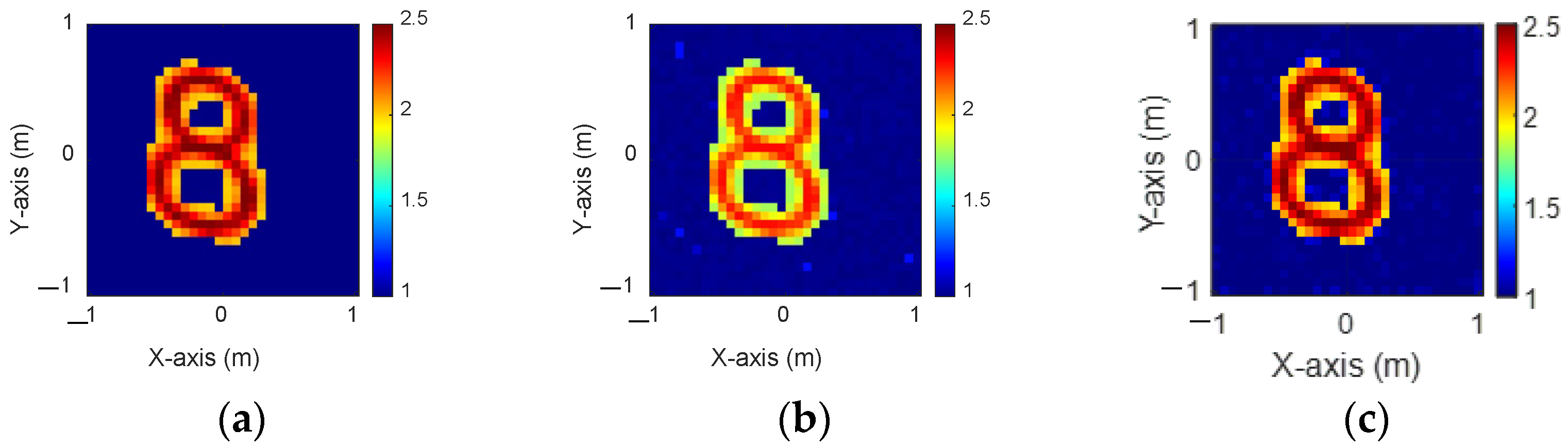 Electronics 13 04342 g005