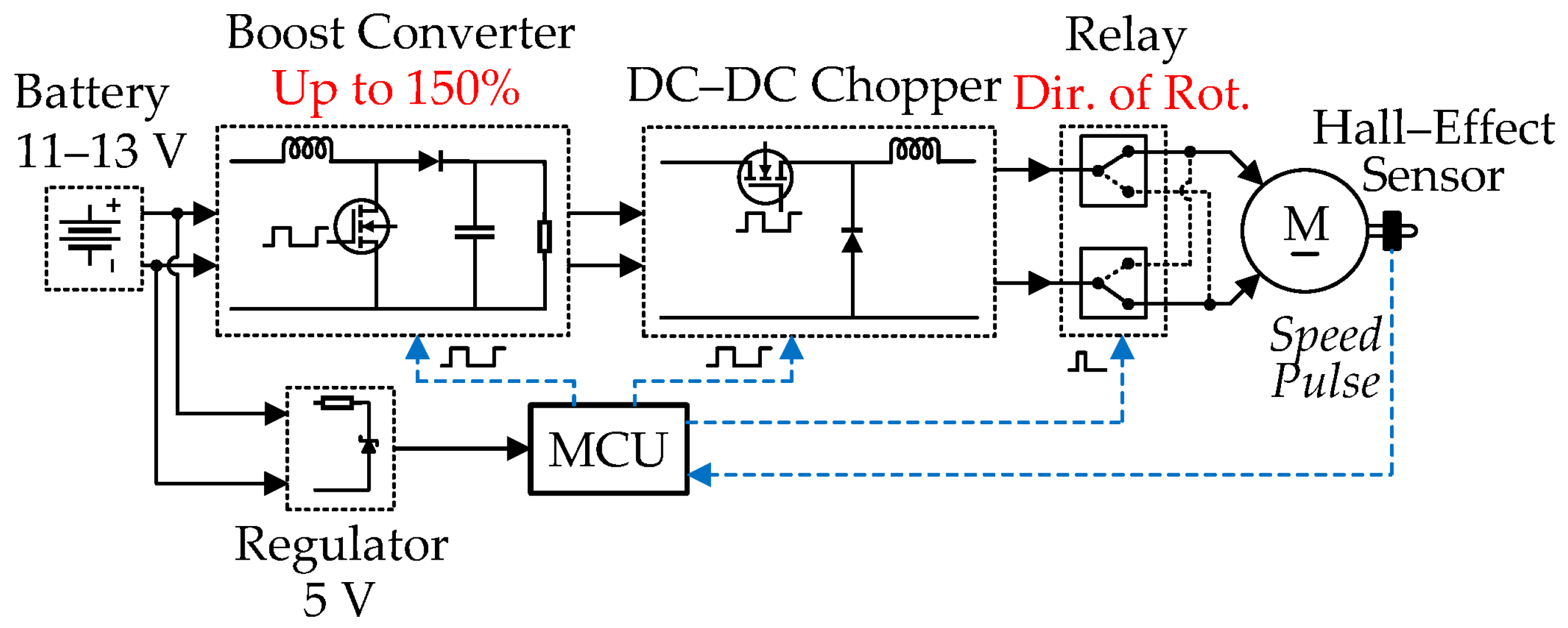 Electronics 13 04344 g002